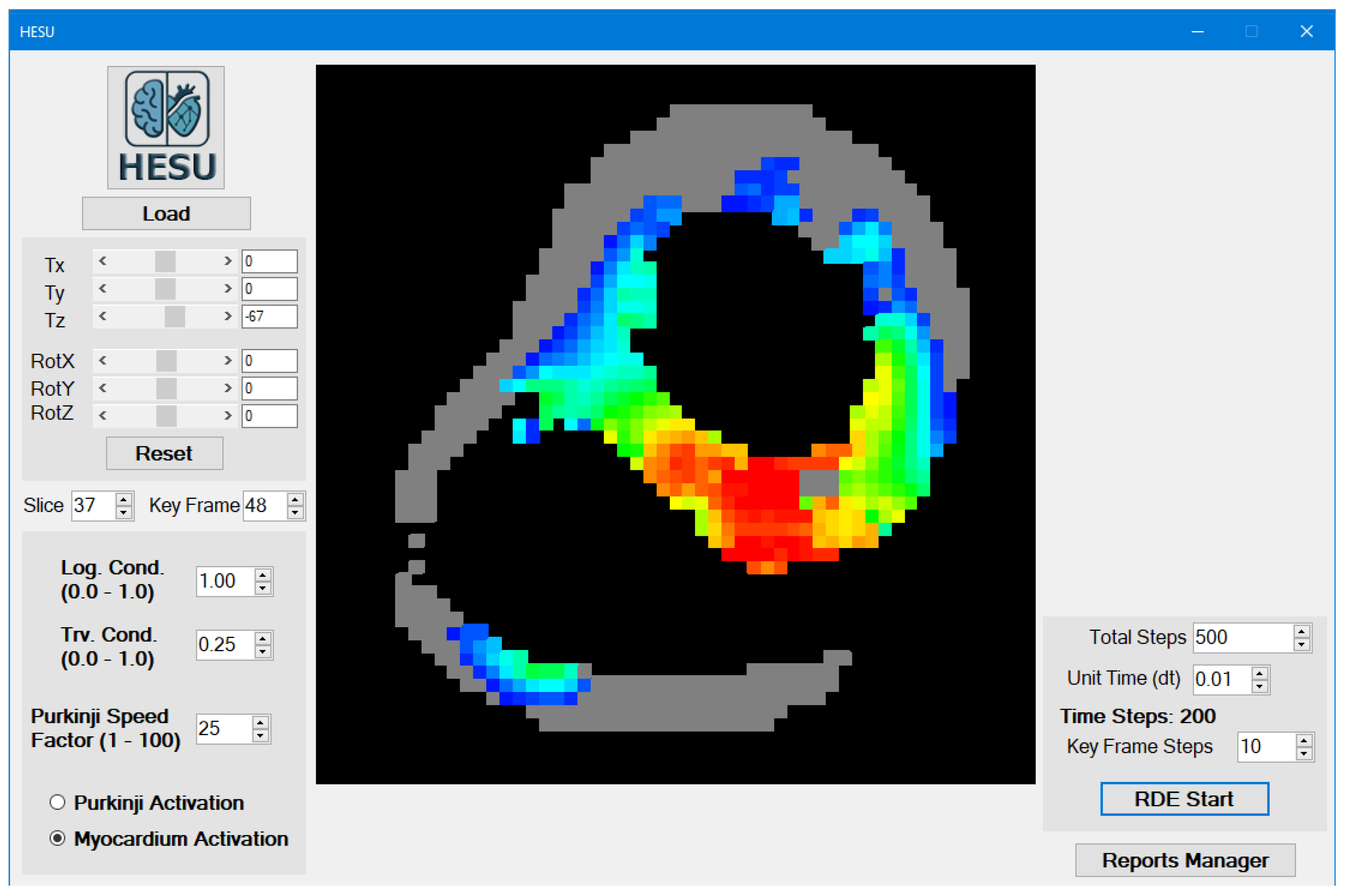 Preprints 171512 g002