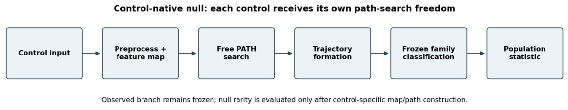 Preprints 236982 g001 Preprints 236982 g001