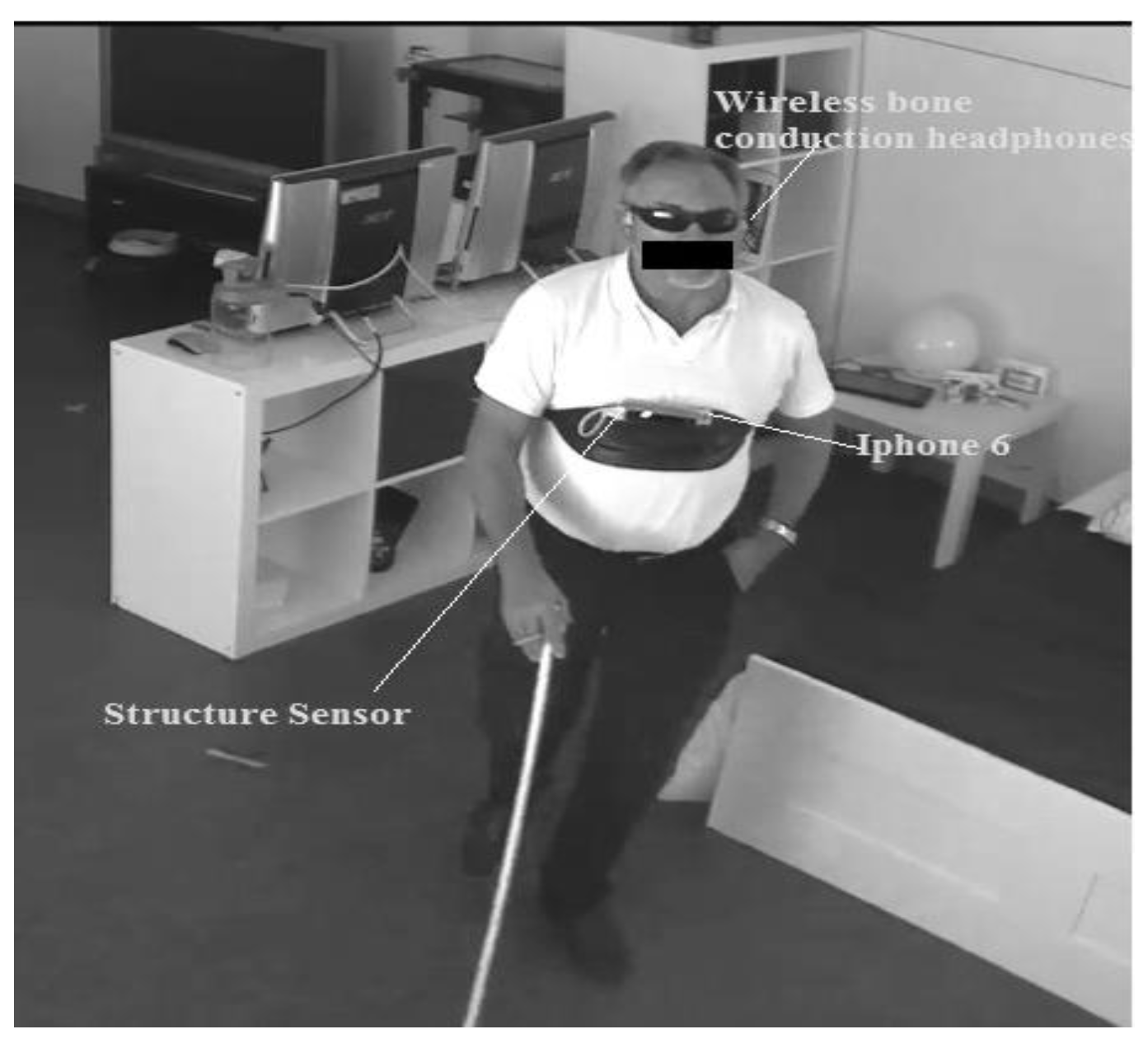 Preprints 140600 g001