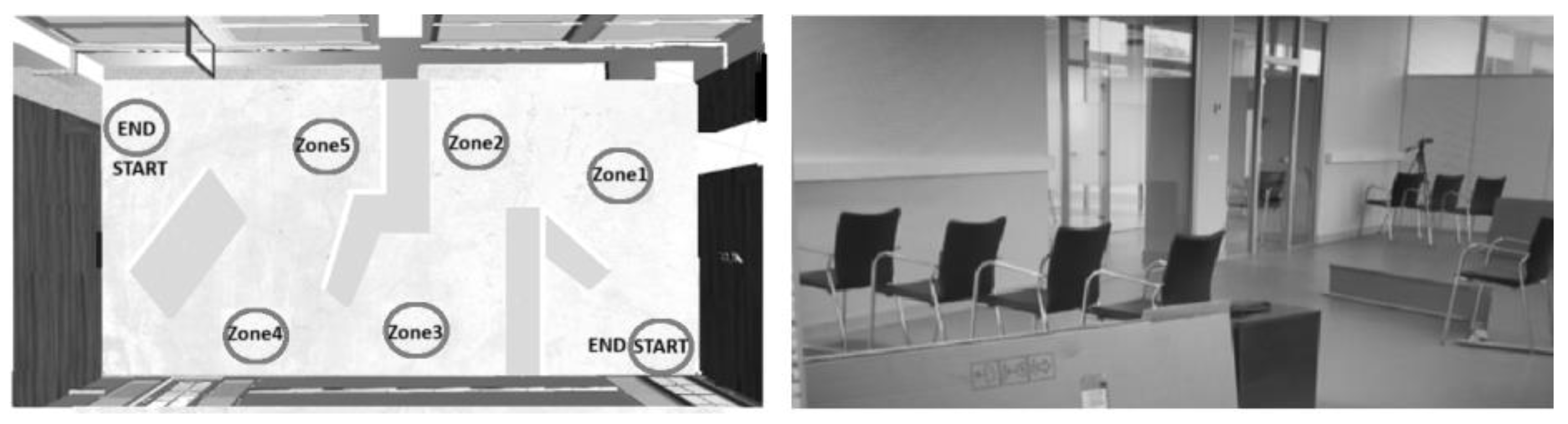 Preprints 140600 g002