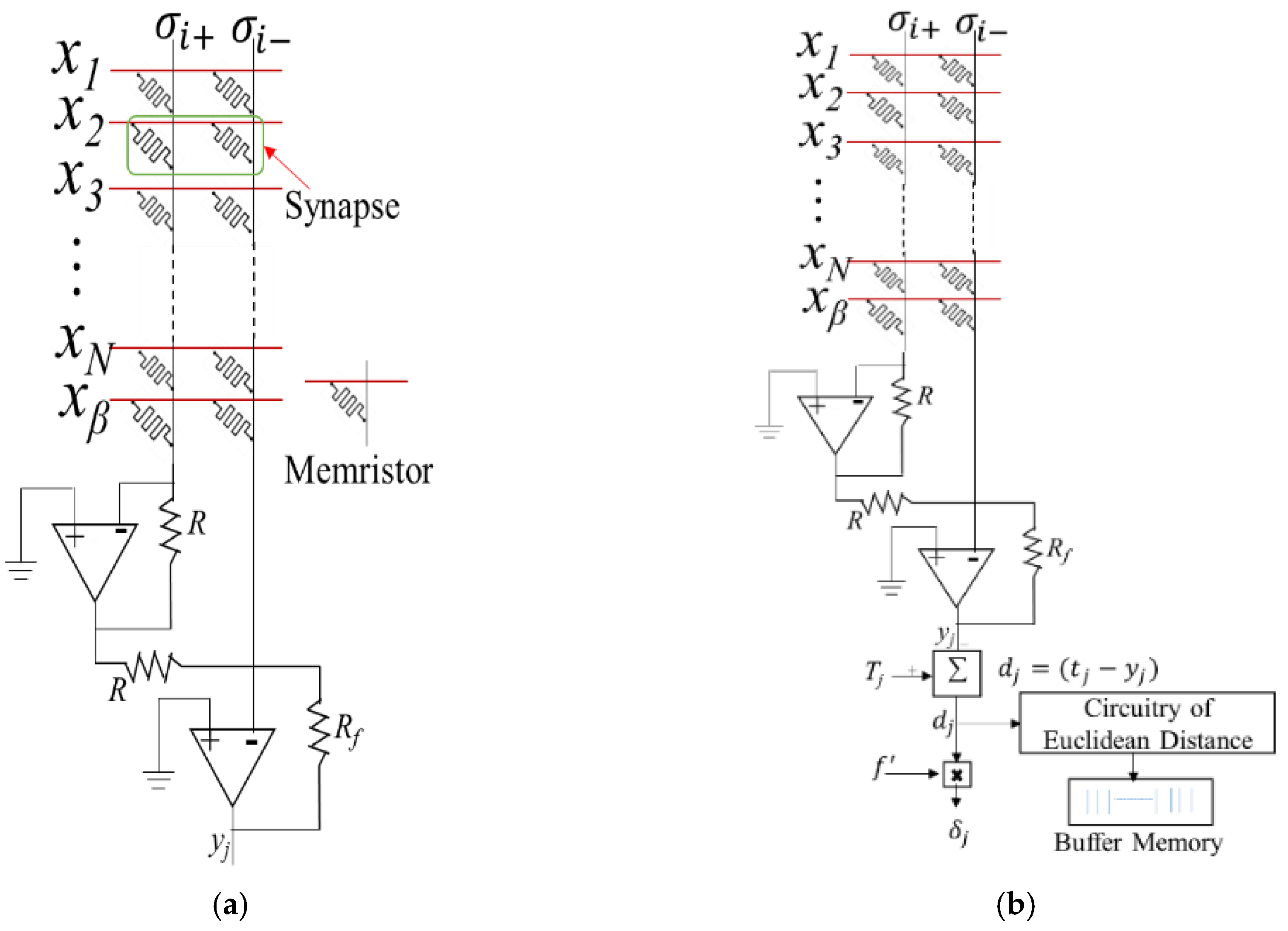 Preprints 147516 g004