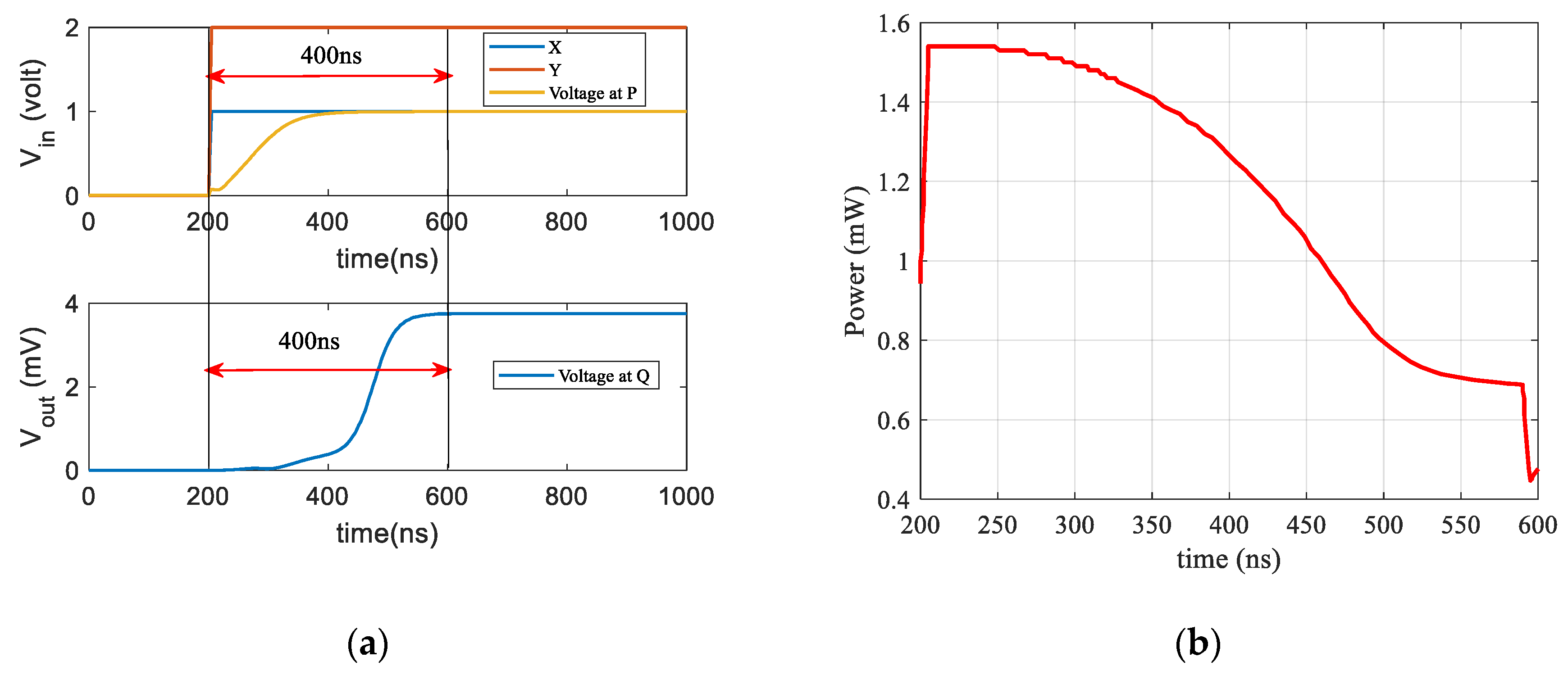 Preprints 147516 g009