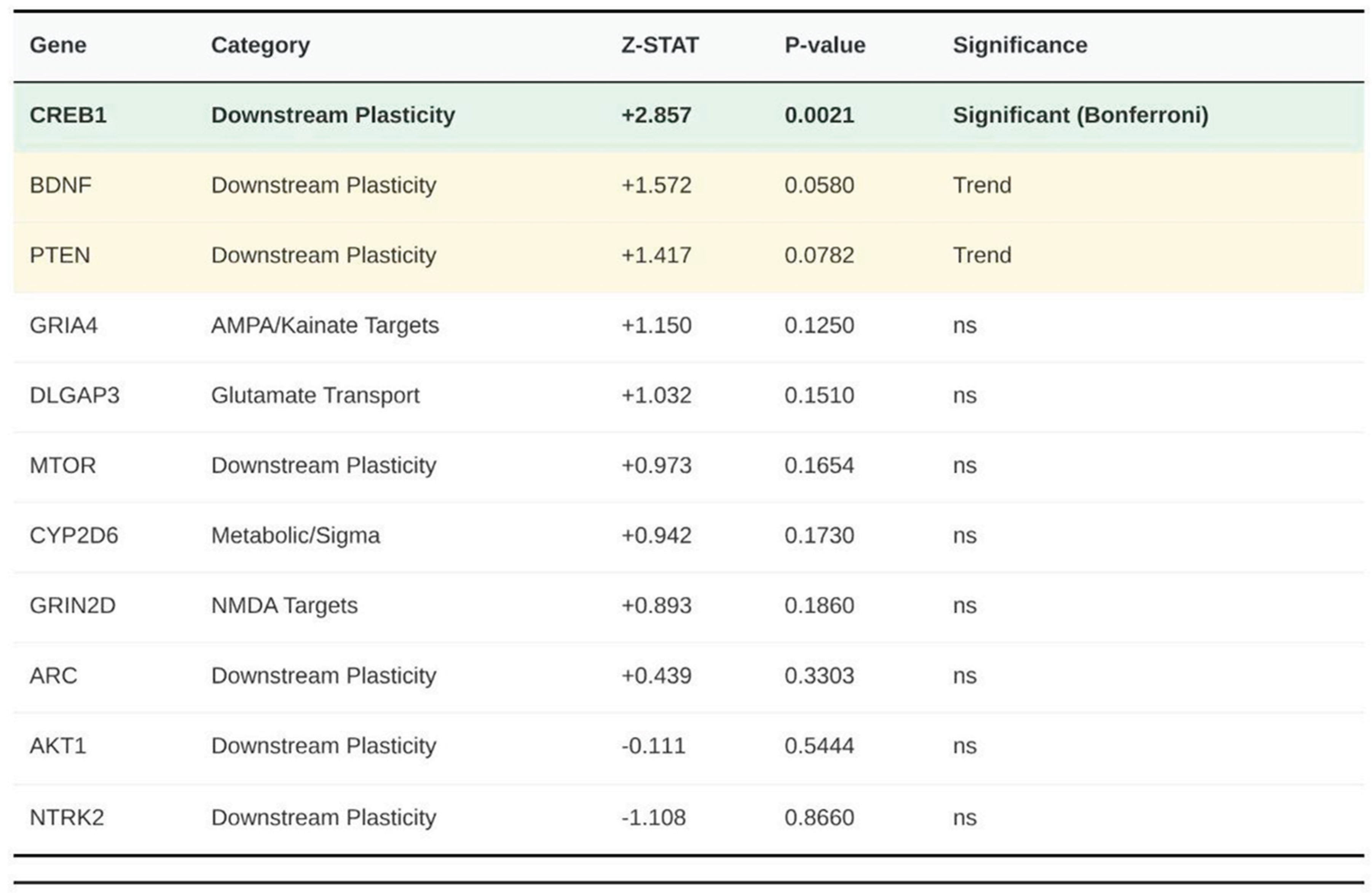 Preprints 191072 i001