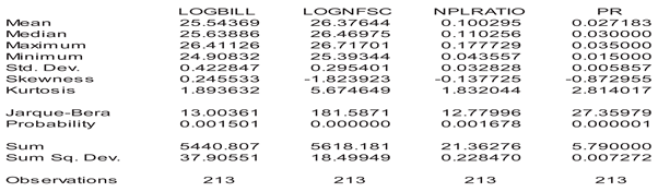 Preprints 194688 i001