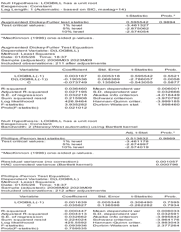 Preprints 194688 i004