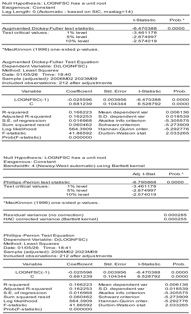 Preprints 194688 i005
