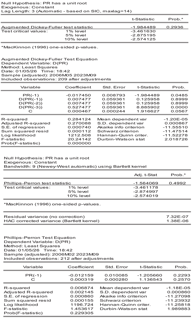 Preprints 194688 i007