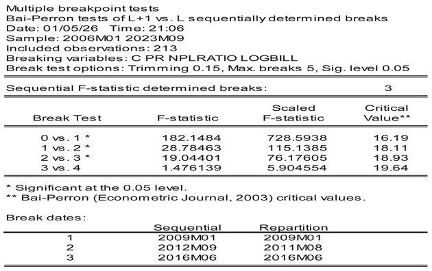 Preprints 194688 i008
