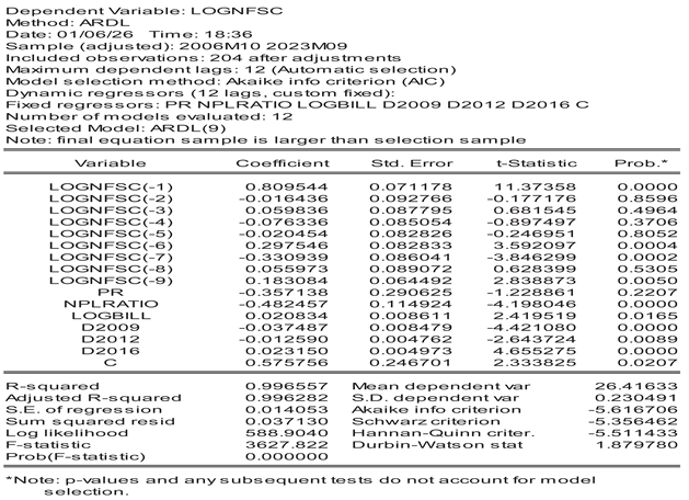 Preprints 194688 i009