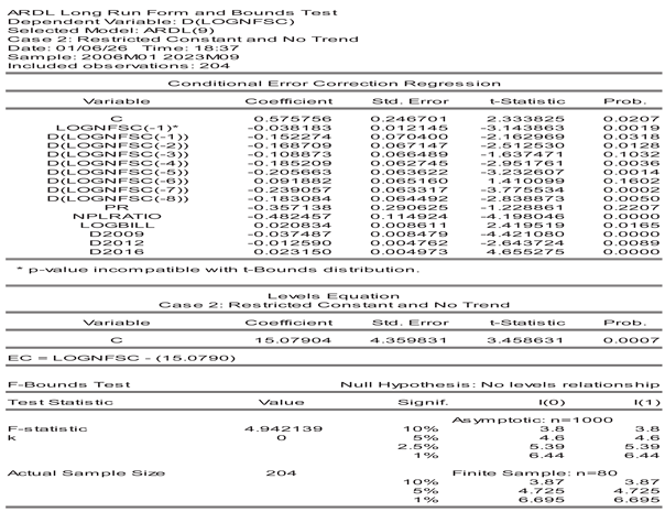 Preprints 194688 i010