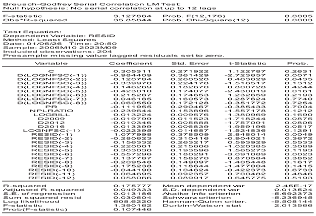 Preprints 194688 i011