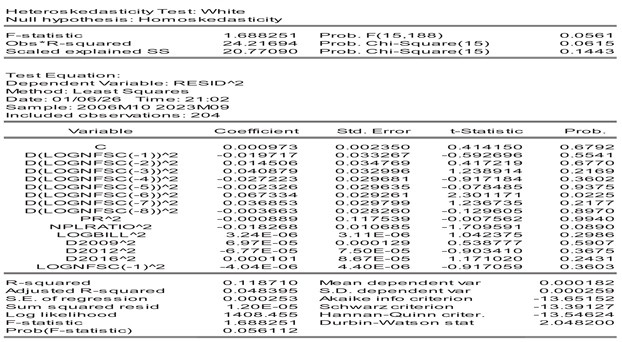 Preprints 194688 i012
