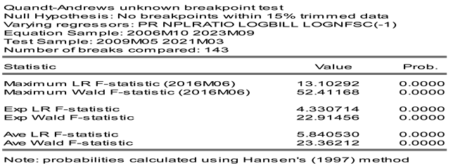 Preprints 194688 i013