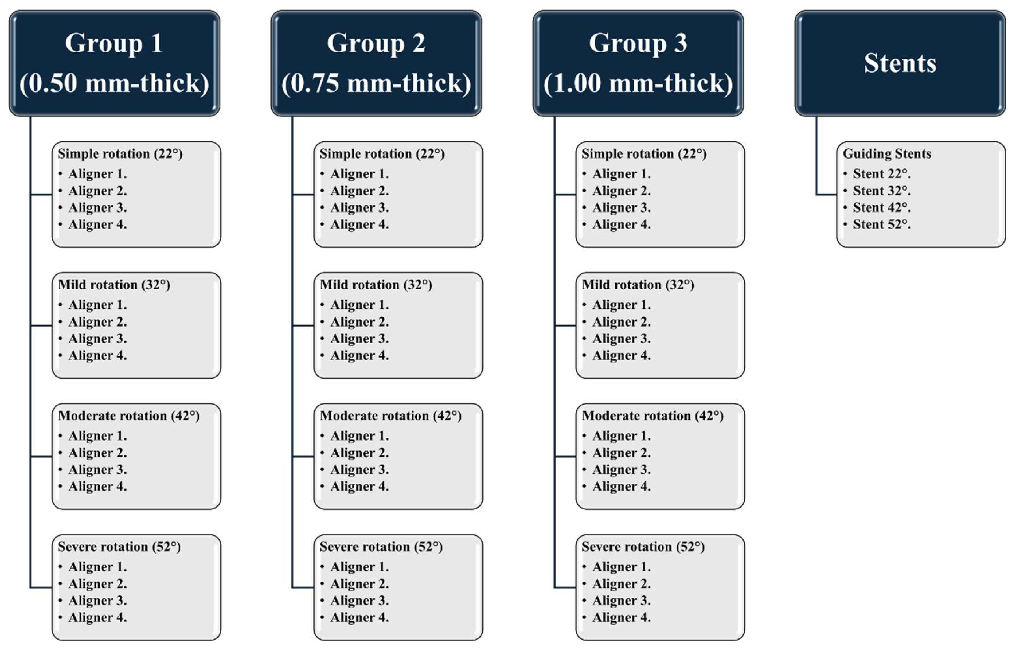 Preprints 159963 g002
