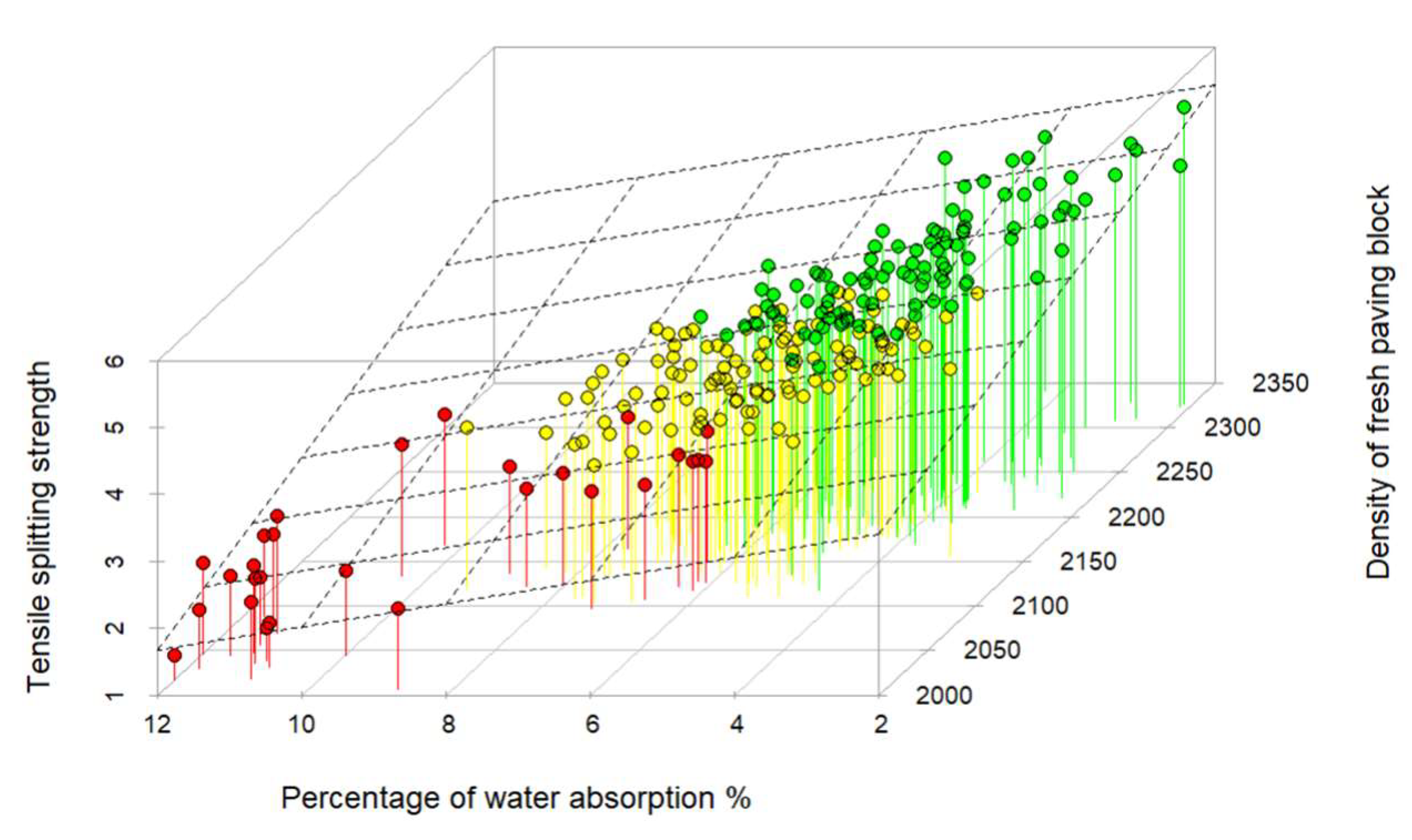 Preprints 83637 g005