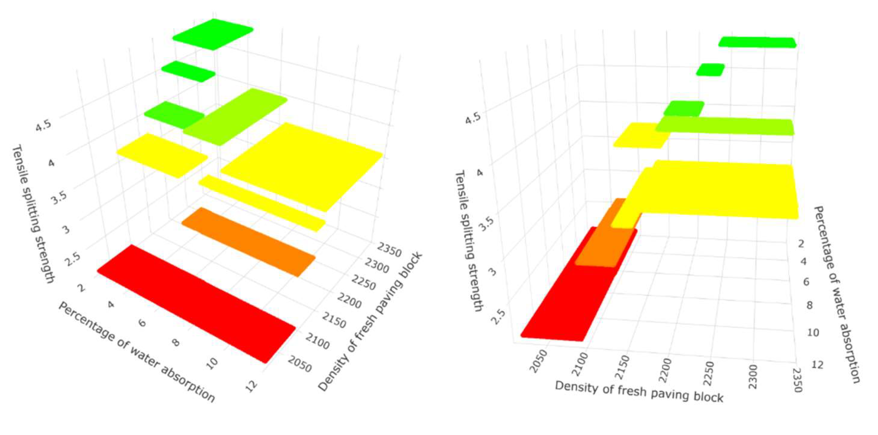 Preprints 83637 g009