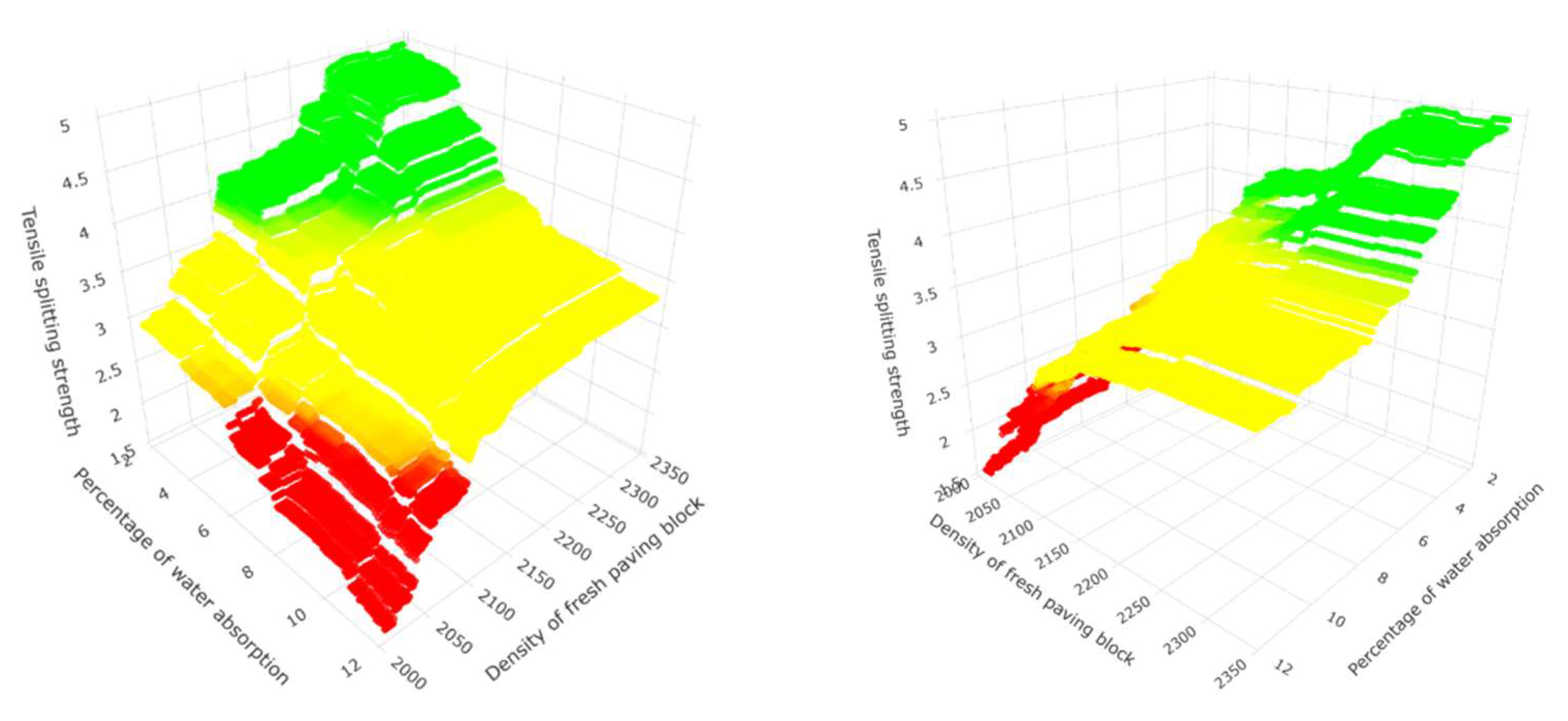 Preprints 83637 g012