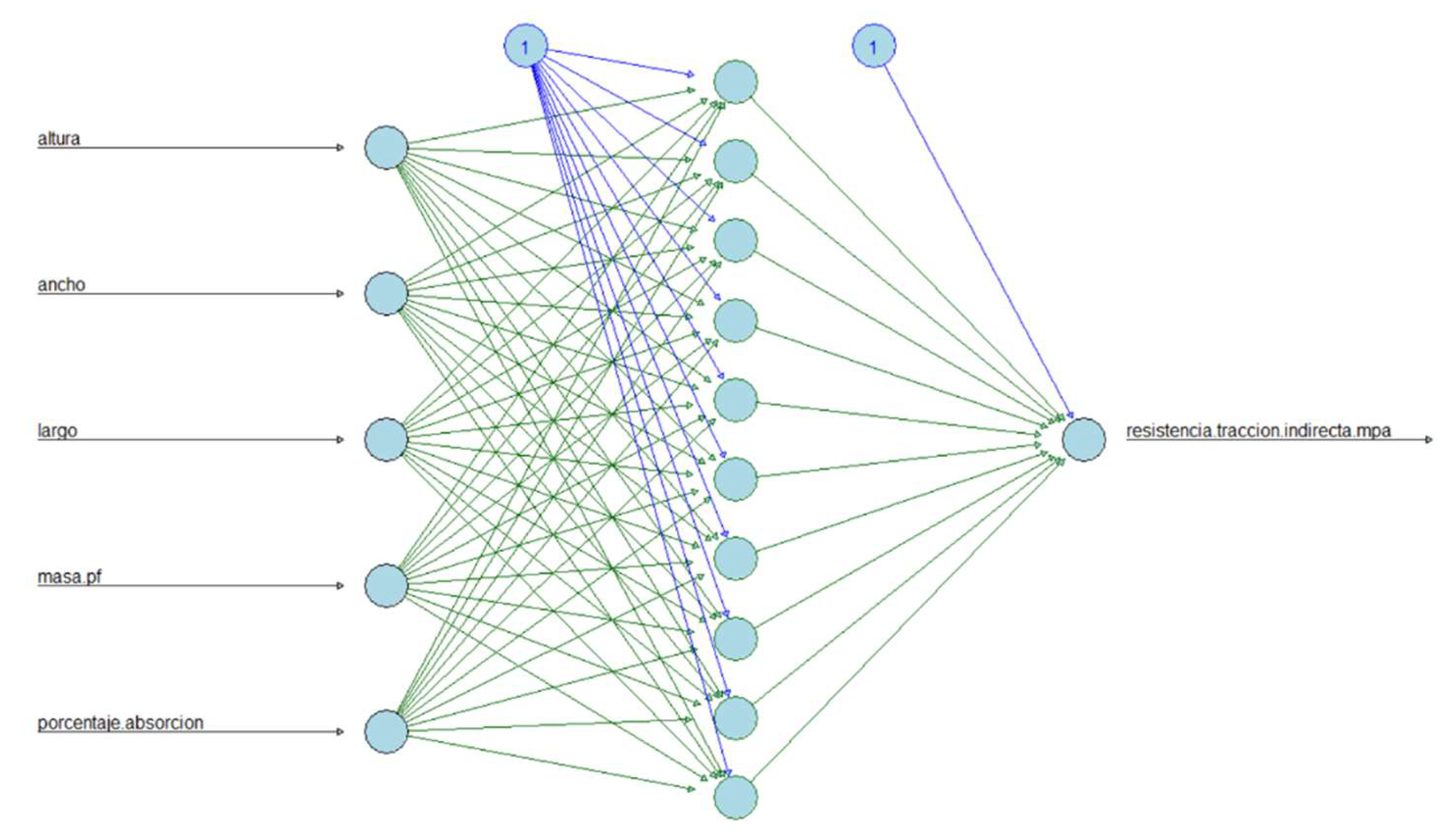 Preprints 83637 g016