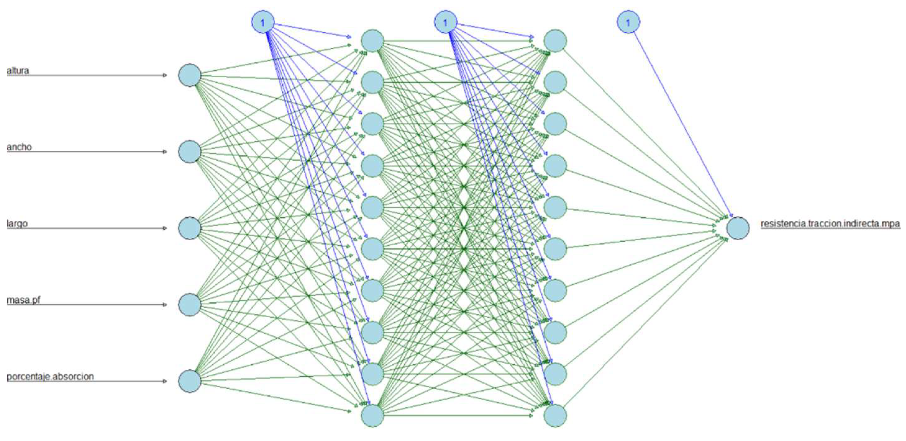 Preprints 83637 g018