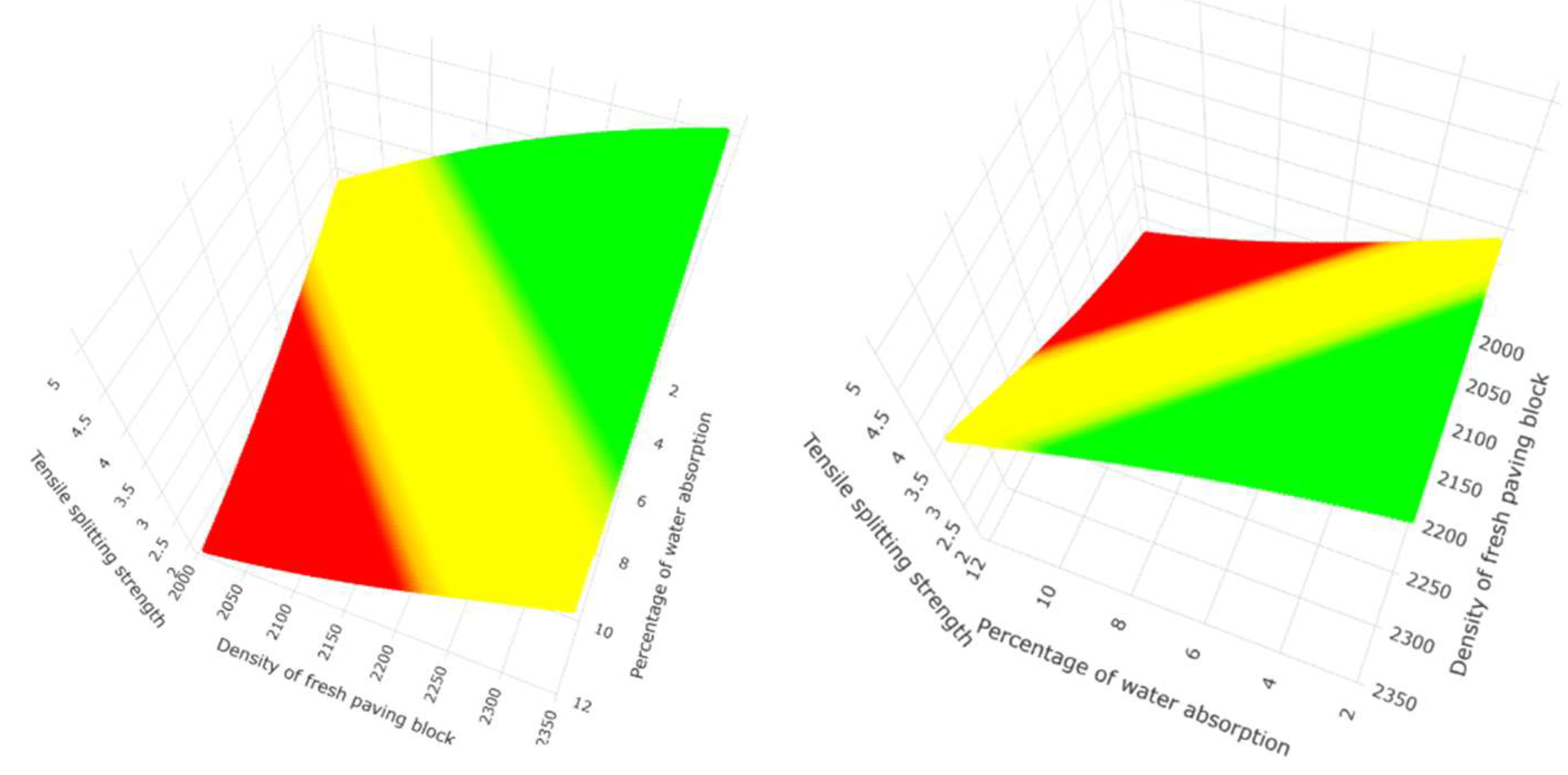 Preprints 83637 g020