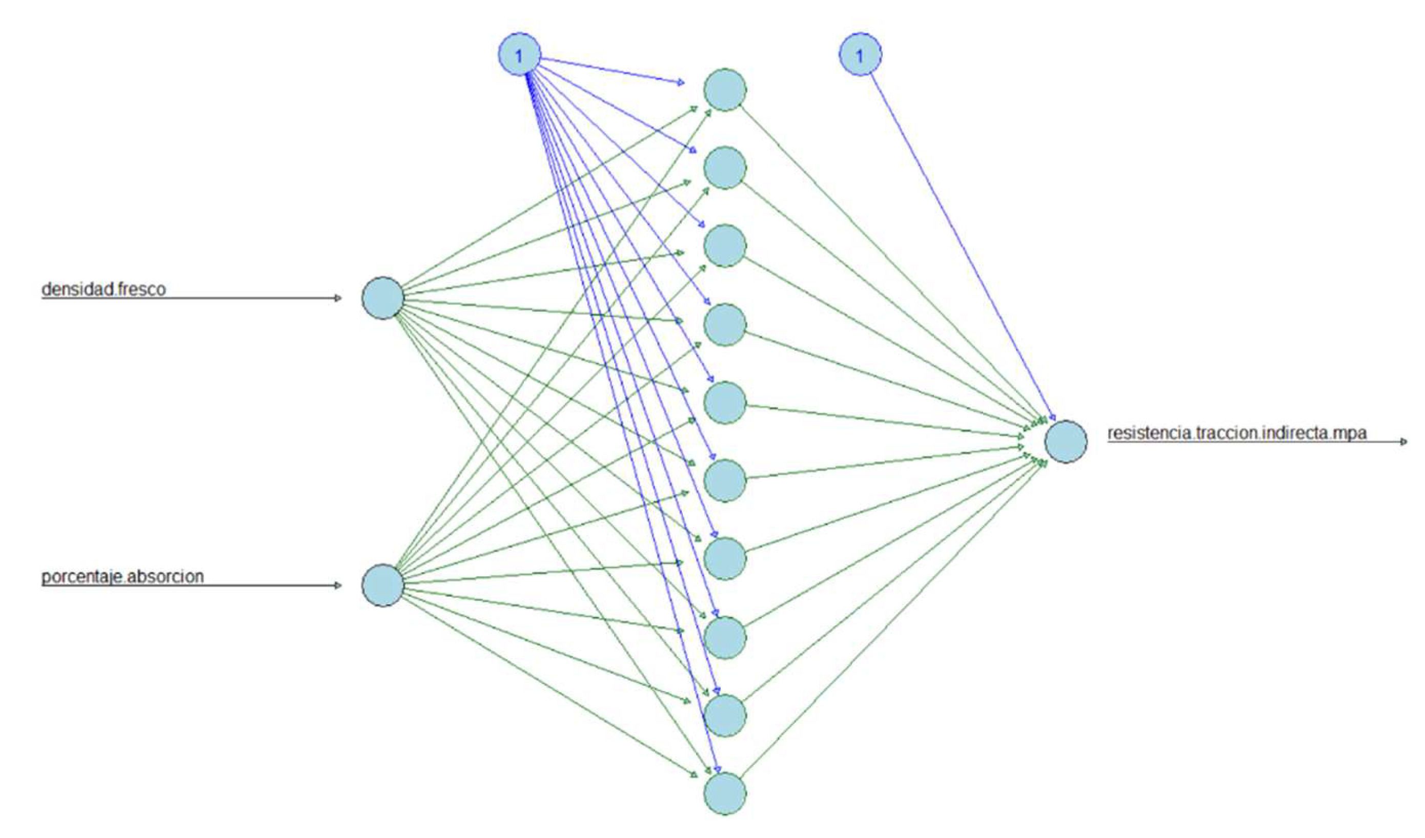 Preprints 83637 g022