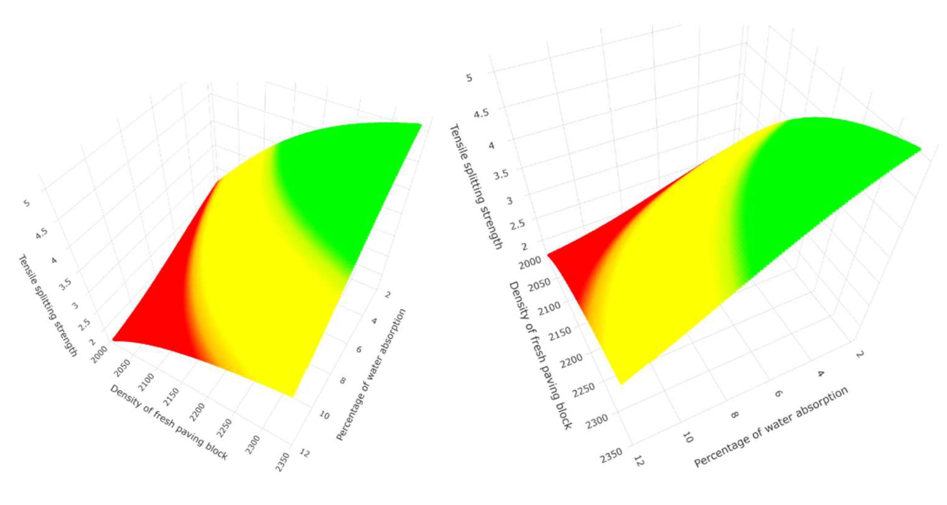 Preprints 83637 g023a