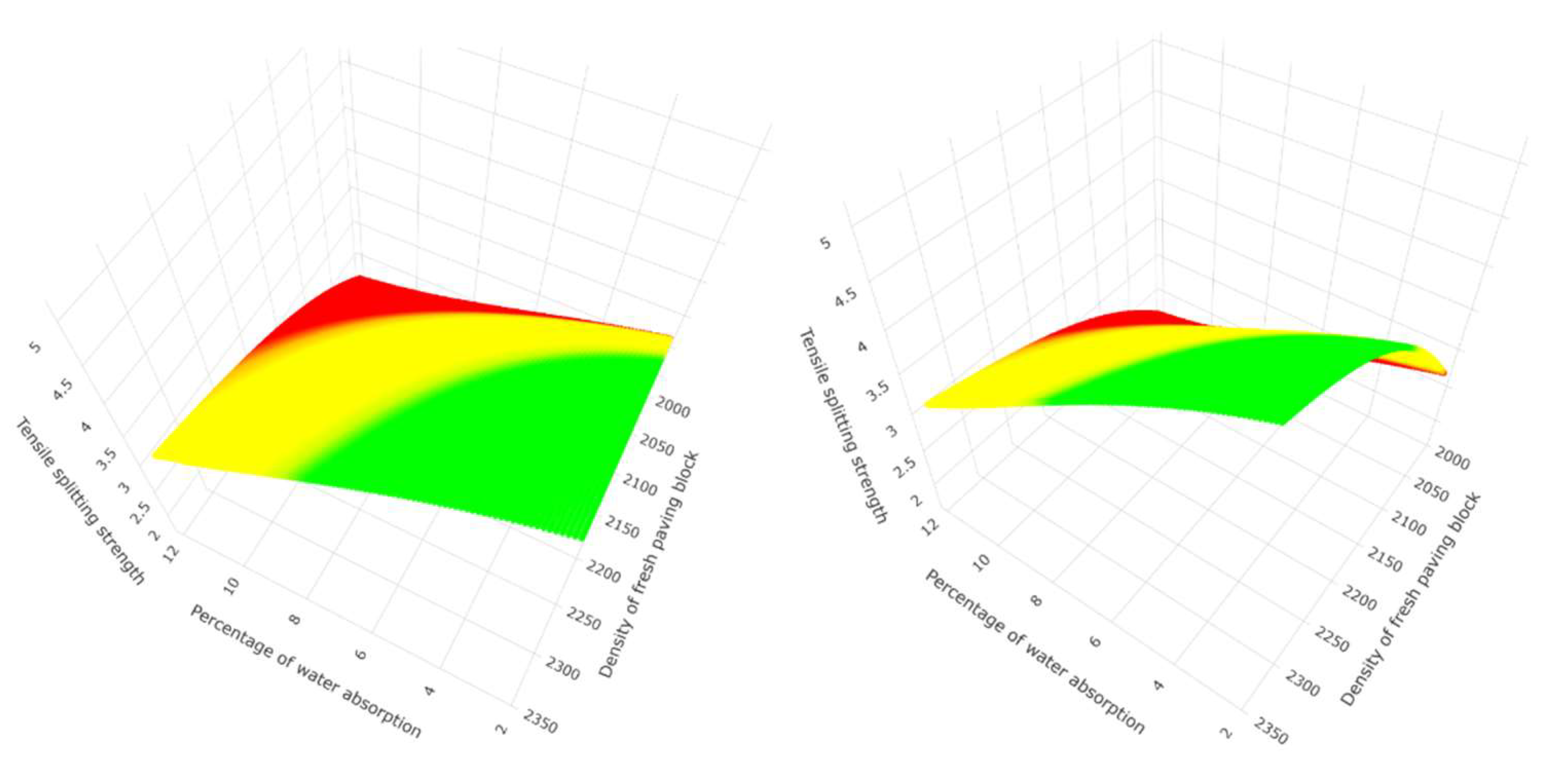 Preprints 83637 g023b