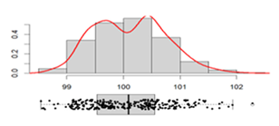 Preprints 83637 i002