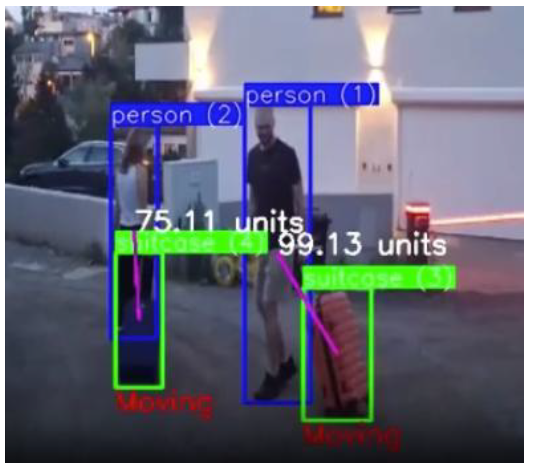 Preprints 150639 g001