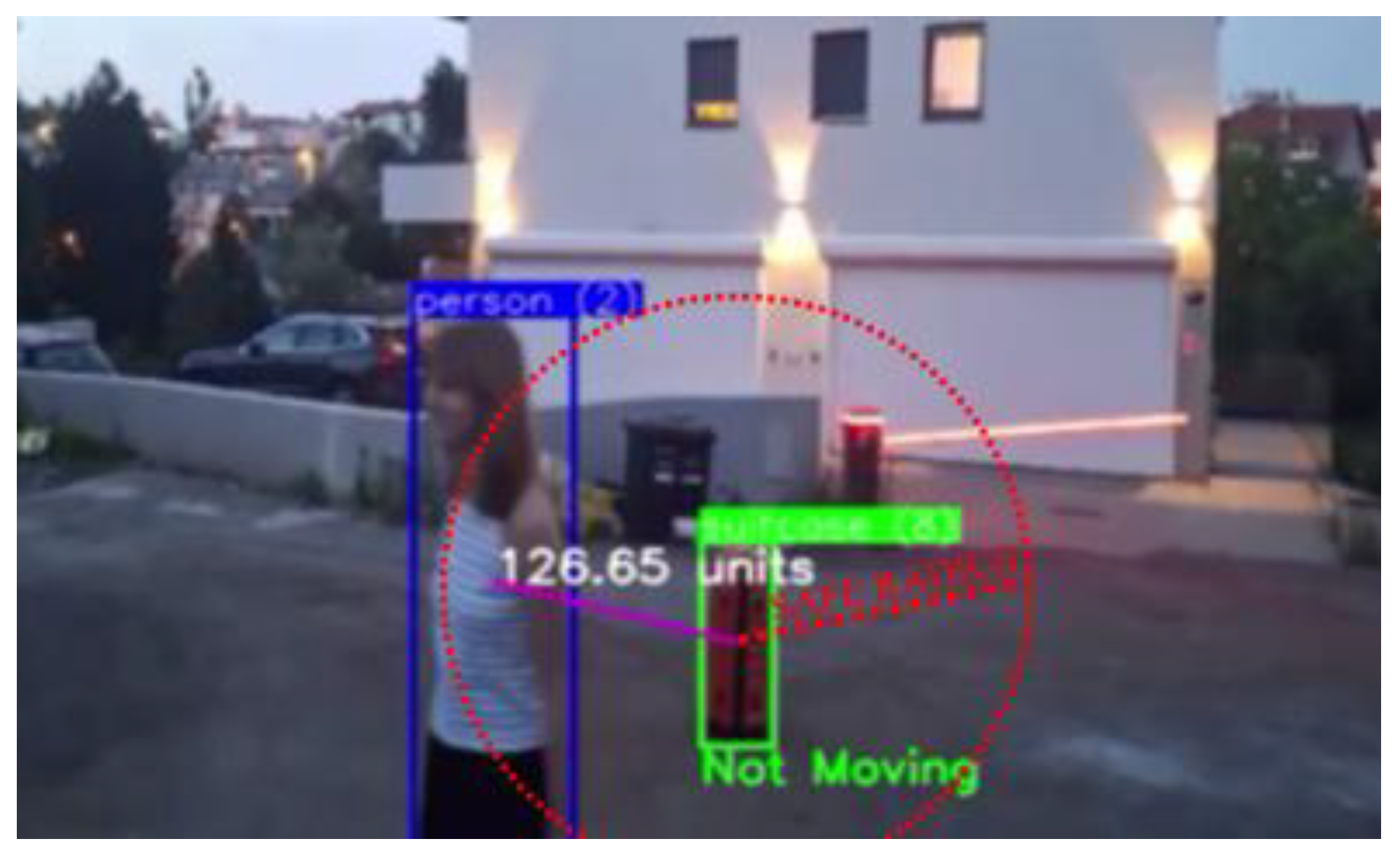 Preprints 150639 g003