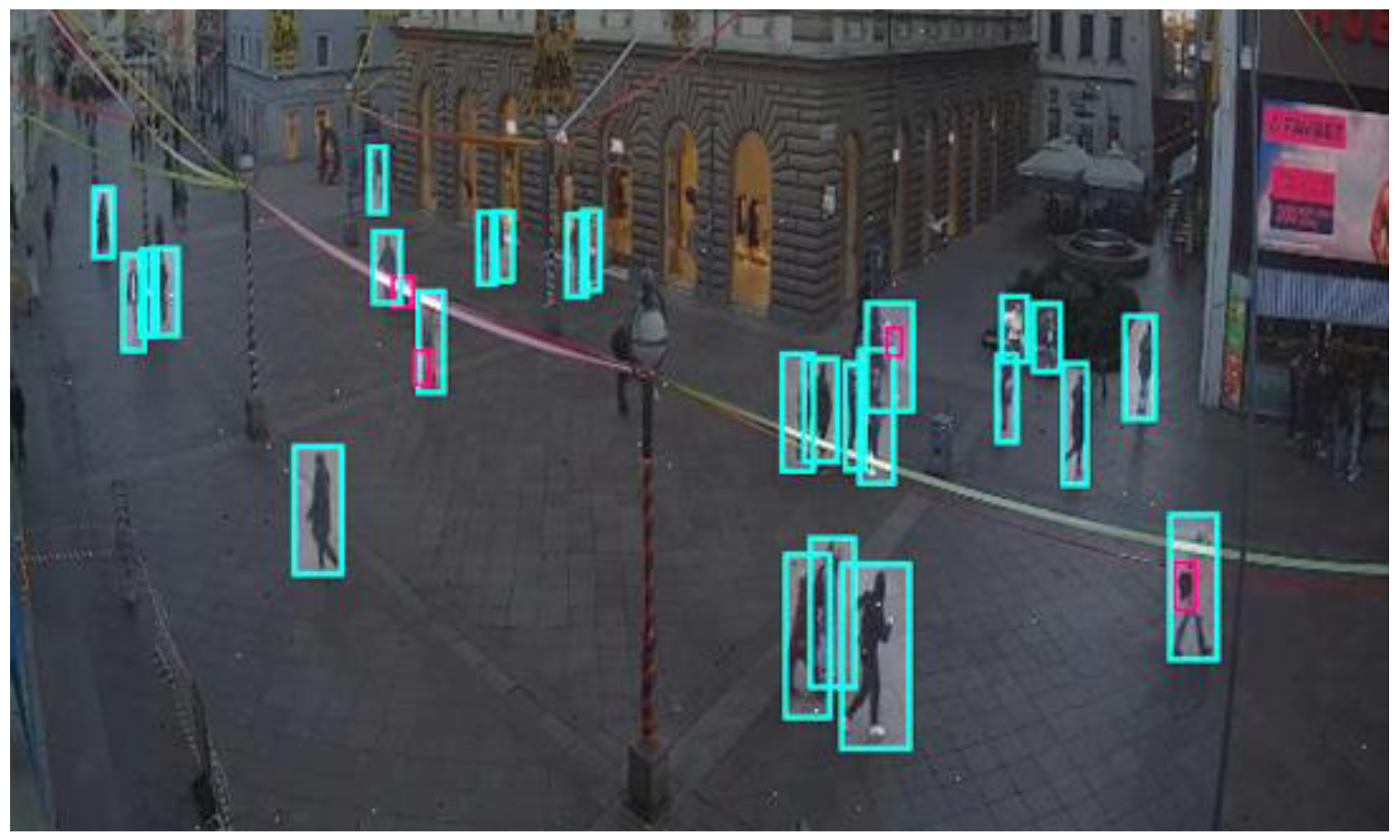 Preprints 150639 g004