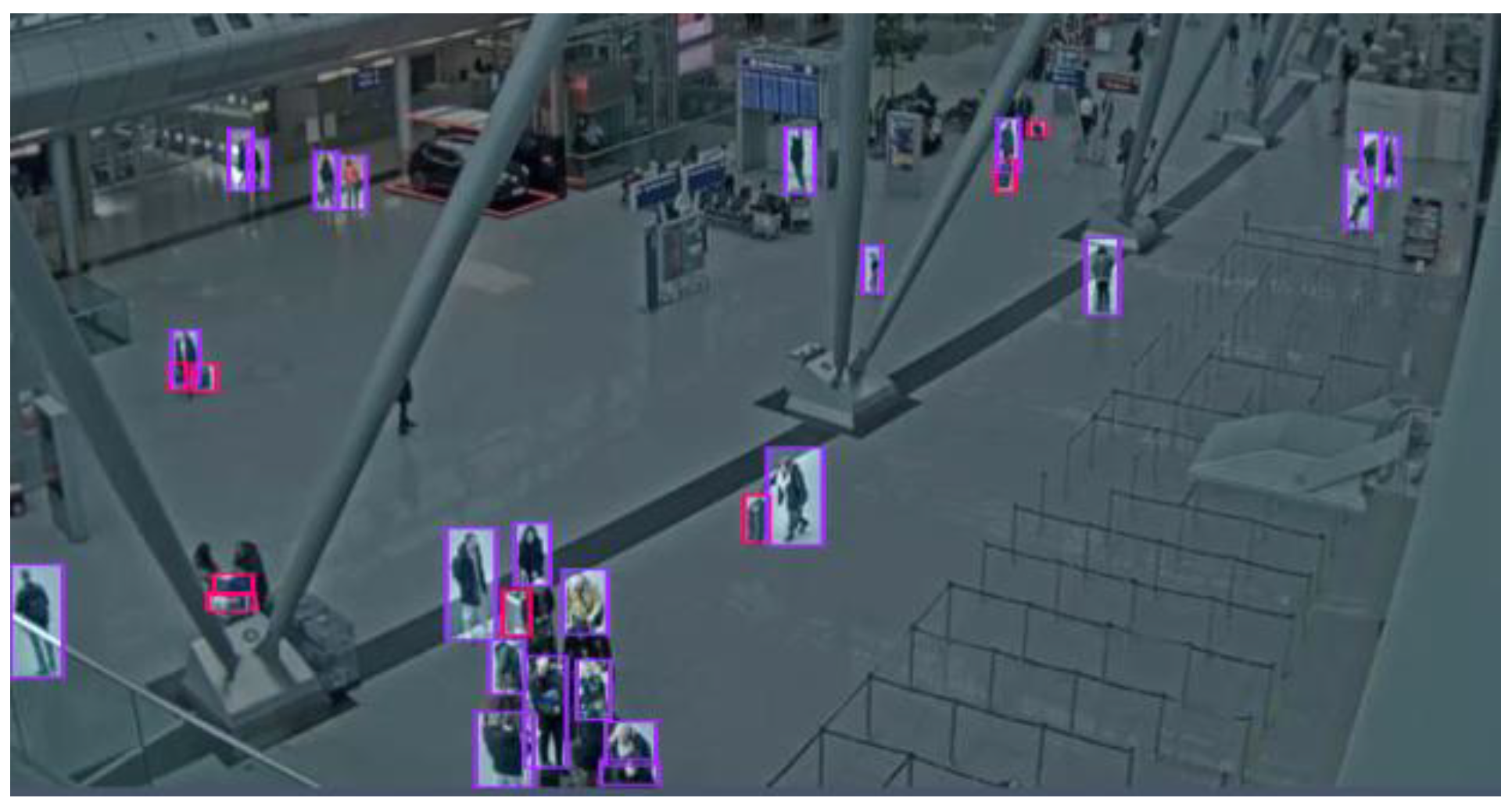 Preprints 150639 g005