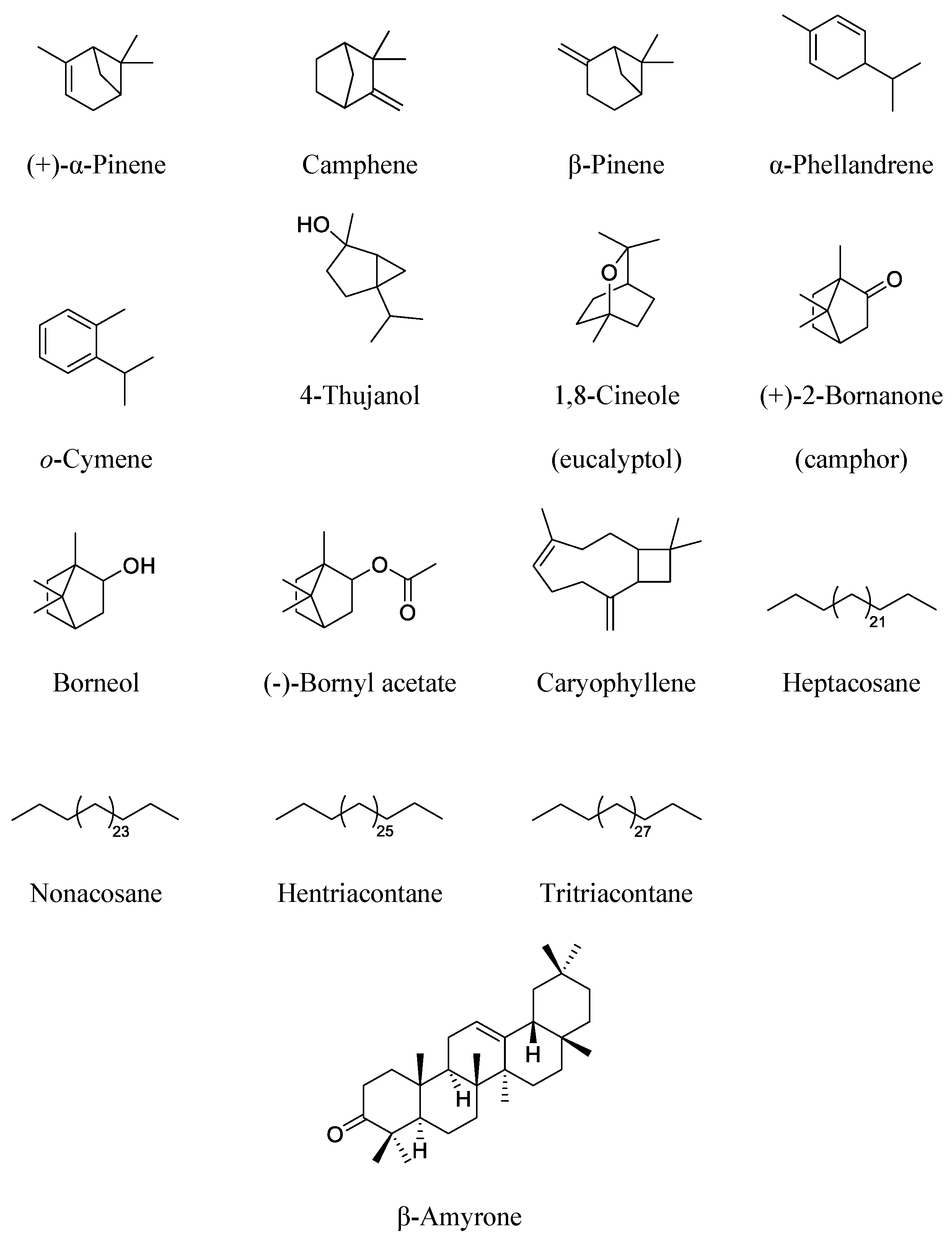 Preprints 231737 g002 Preprints 231737 g002
