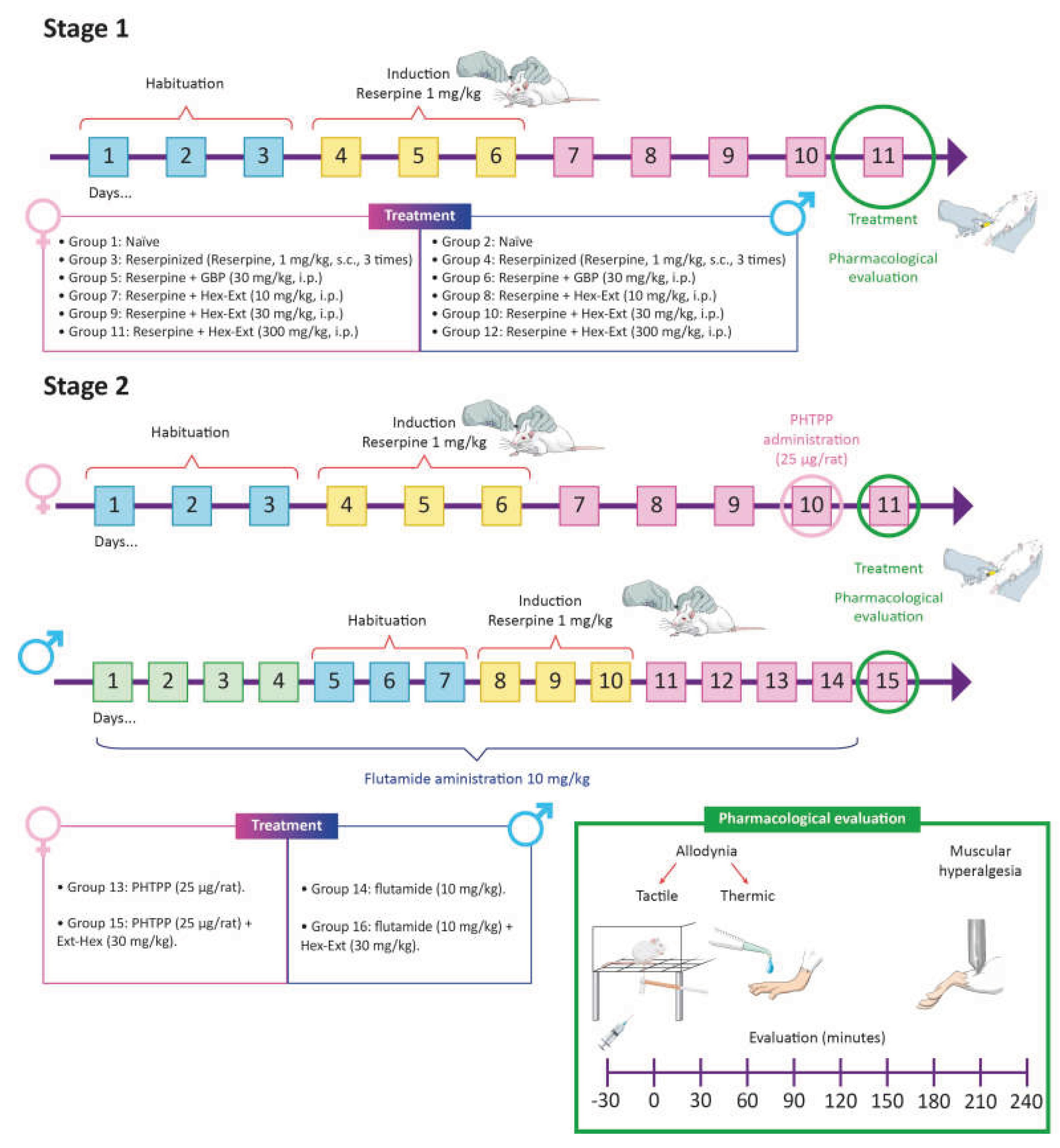 Preprints 231737 g008 Preprints 231737 g008