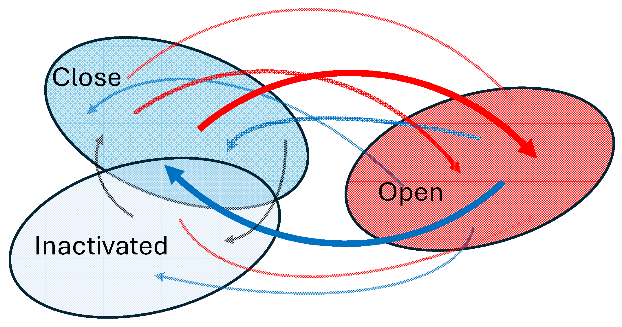 Preprints 234280 sch002 Preprints 234280 sch002