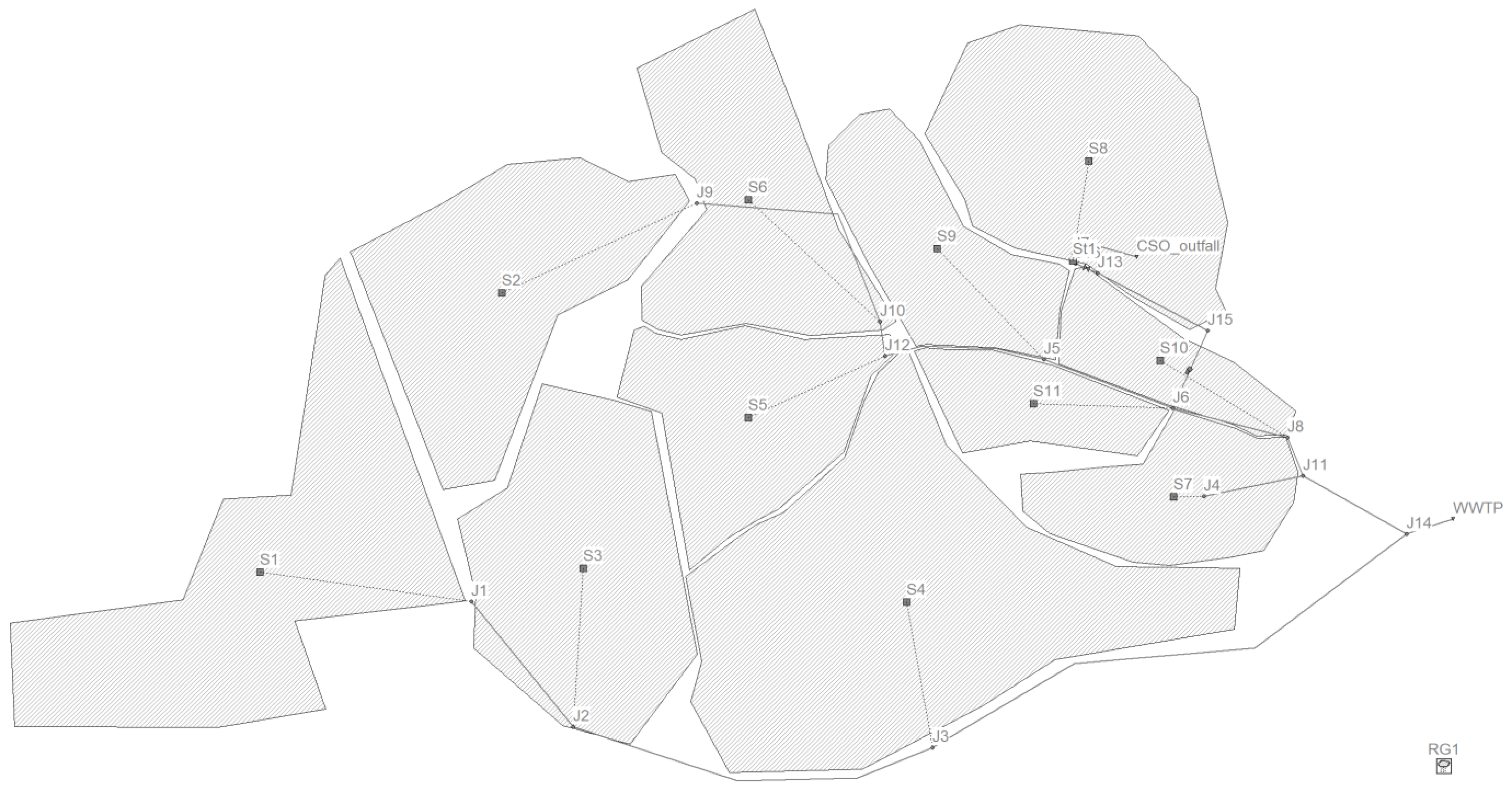 Preprints 160200 g001