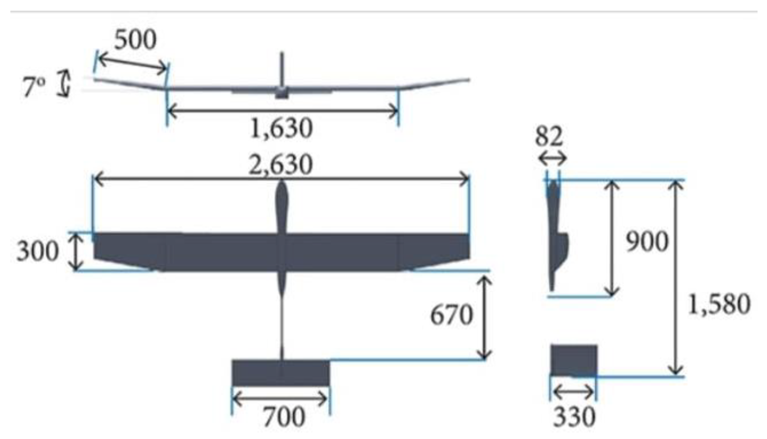 Preprints 184136 g005