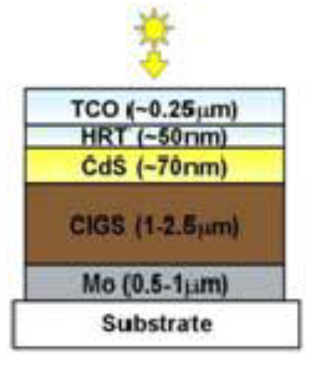 Preprints 184136 g009
