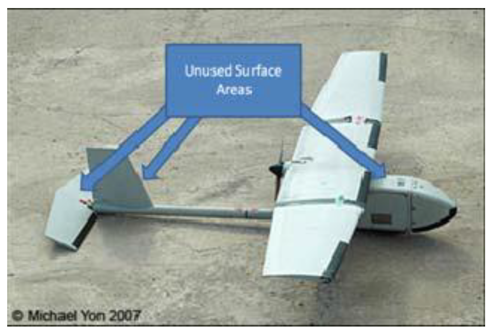 Preprints 184136 g010