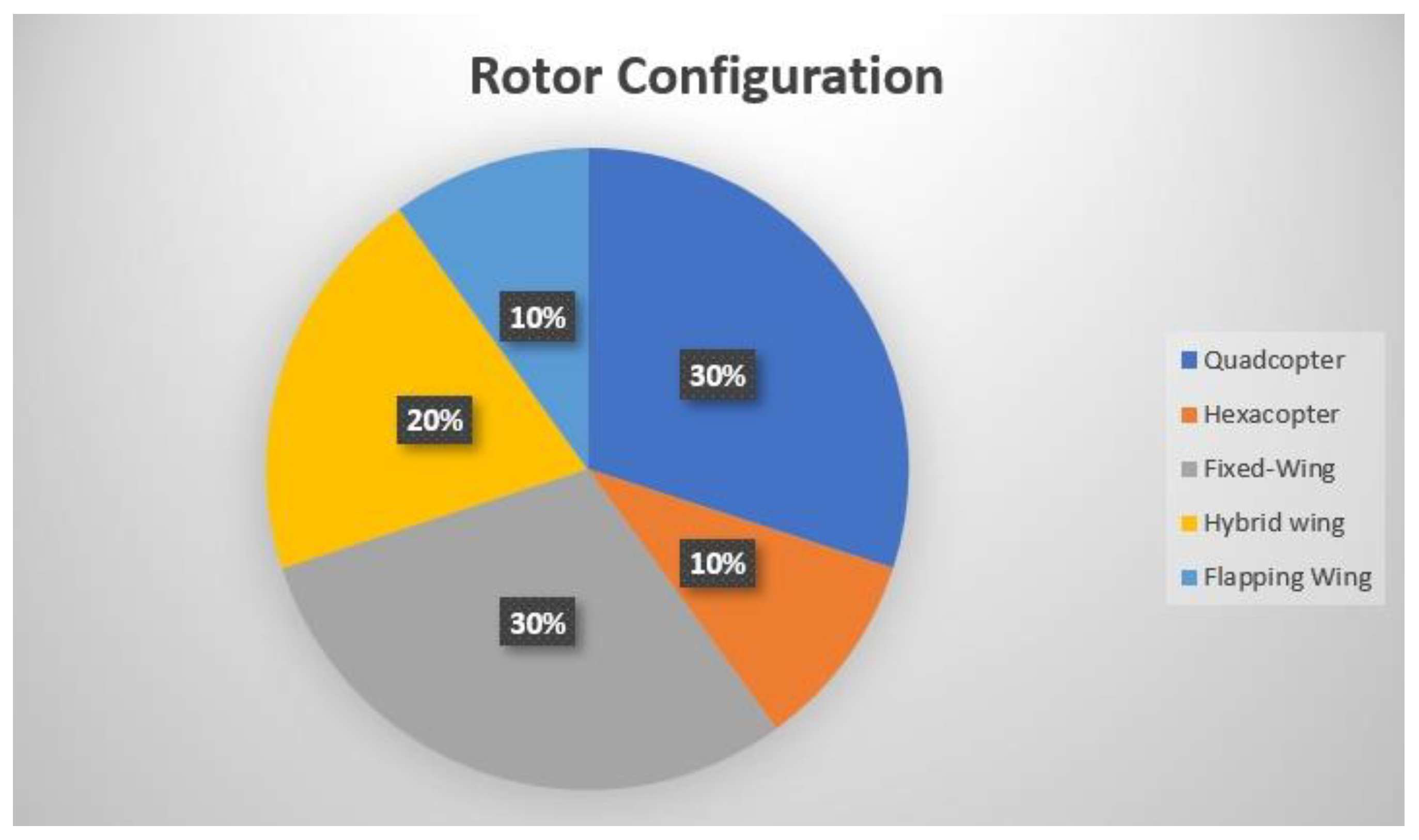Preprints 184136 g017