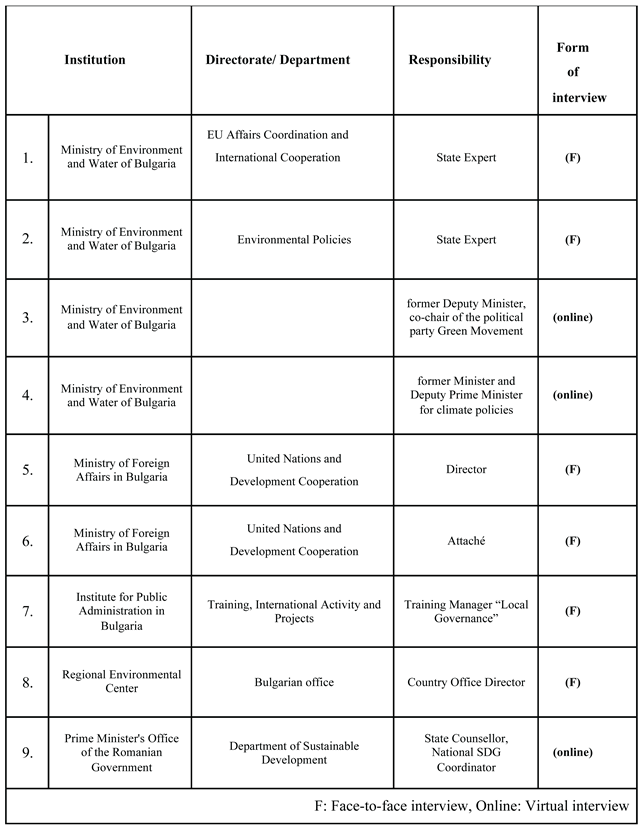 Preprints 165680 i001