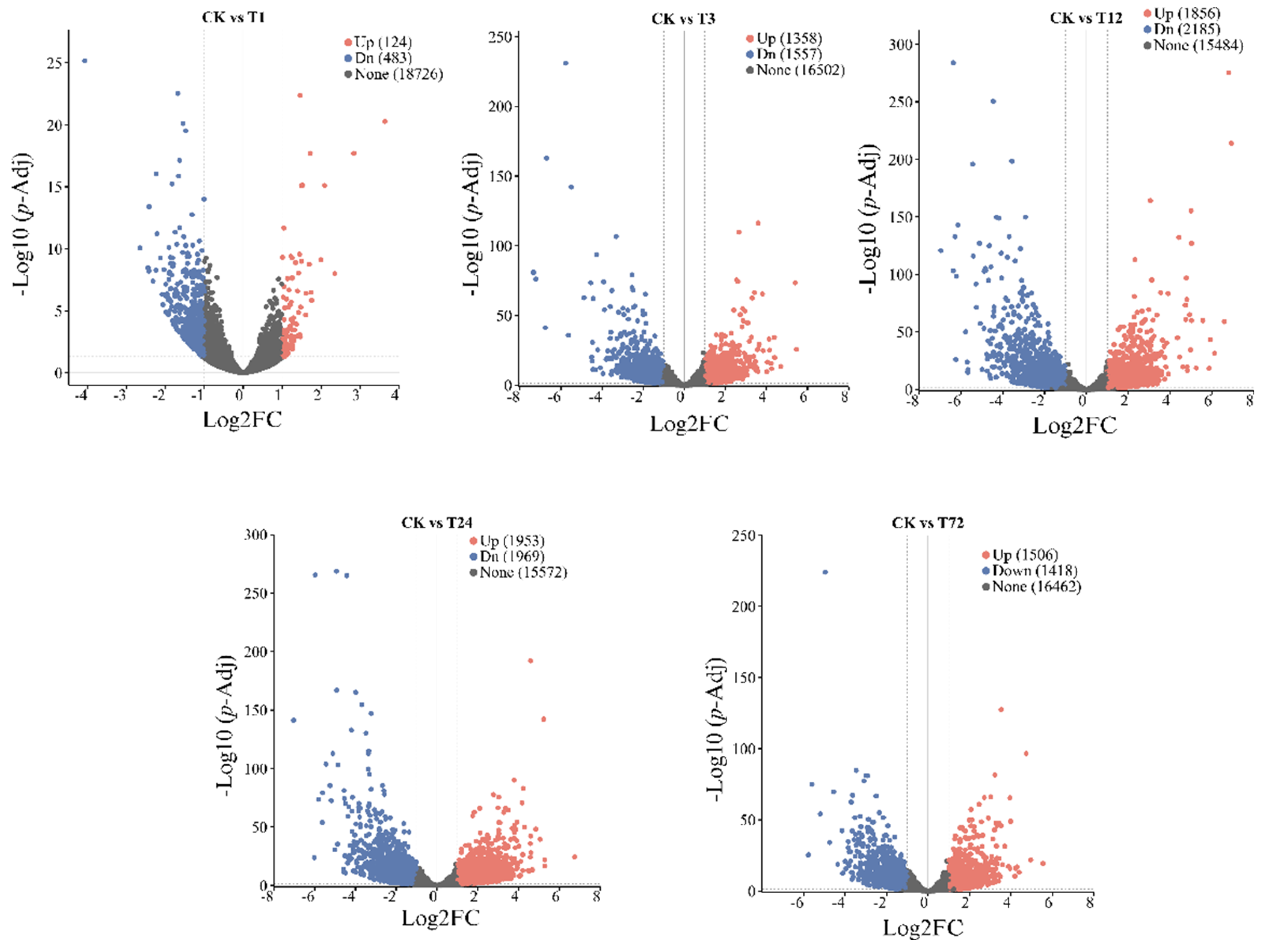 Preprints 188601 g001