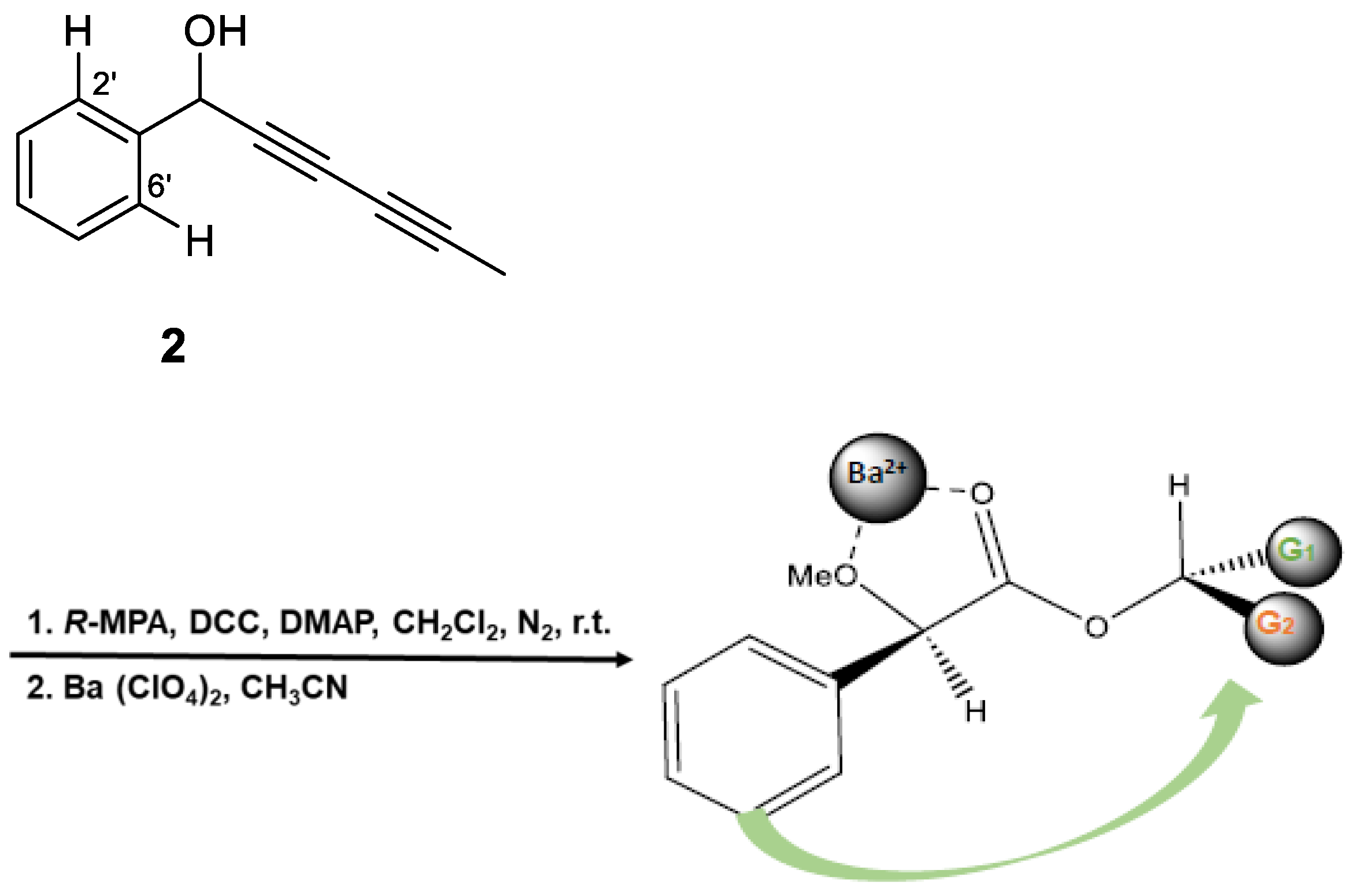 Preprints 150802 g007