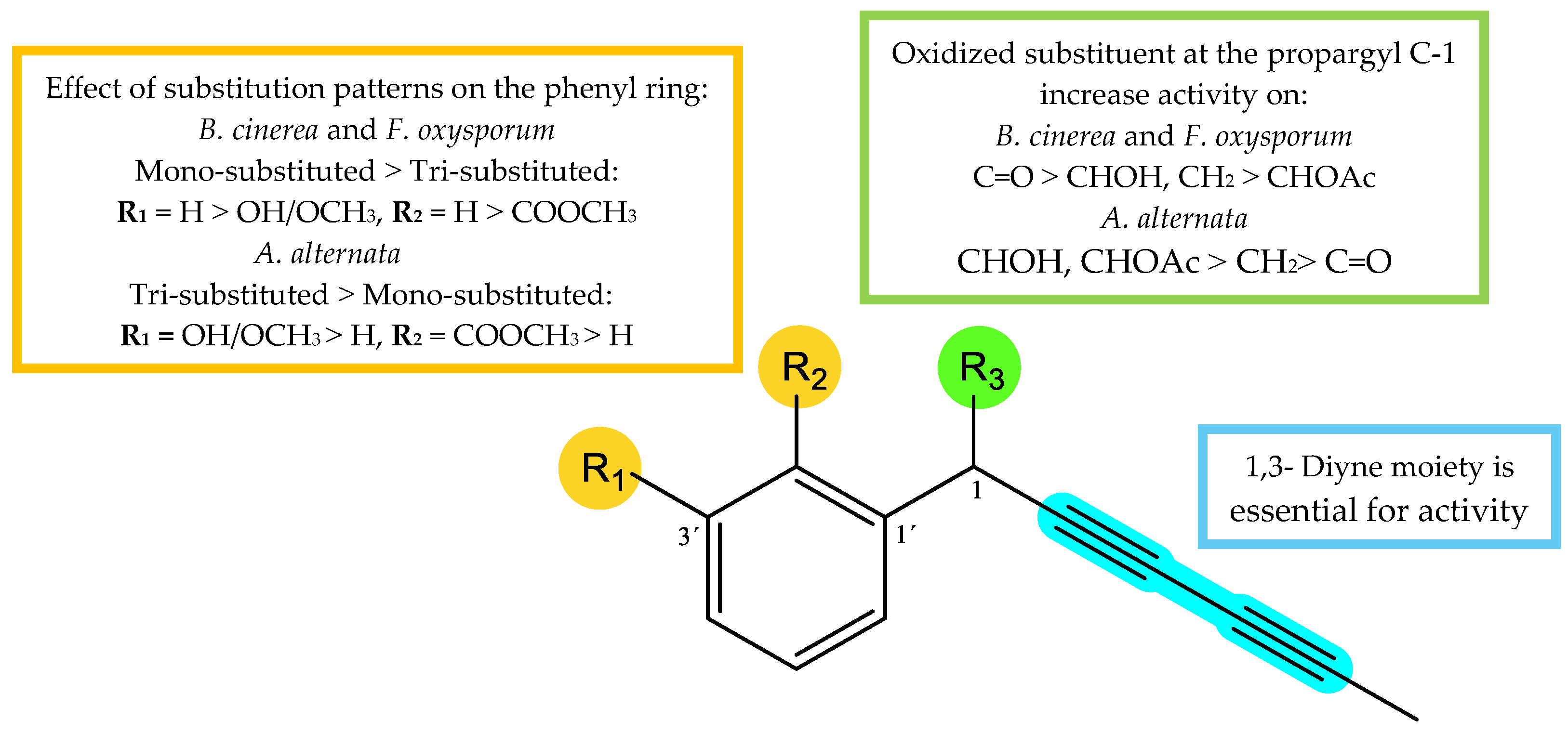 Preprints 150802 g008