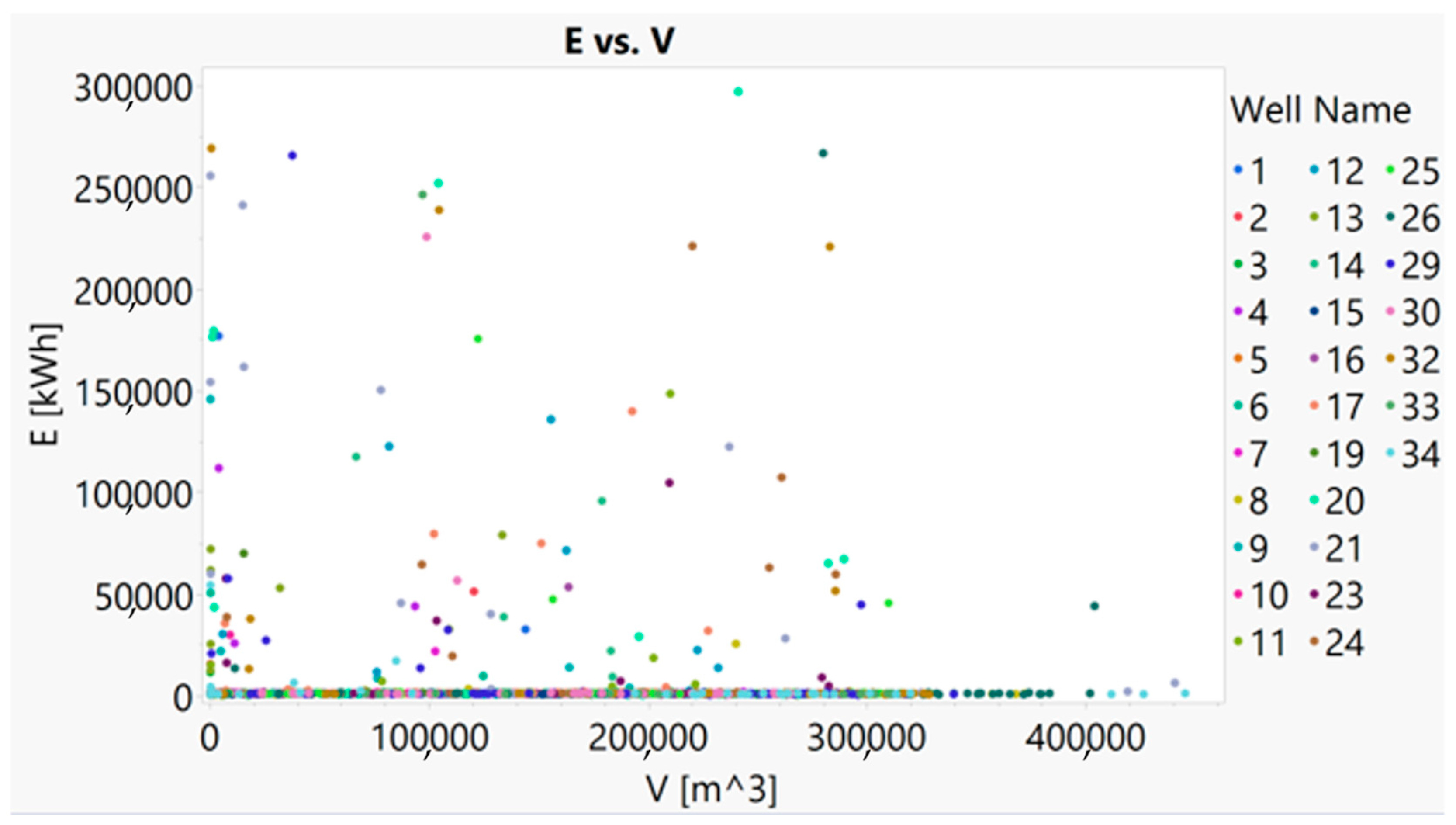 Preprints 93494 g005