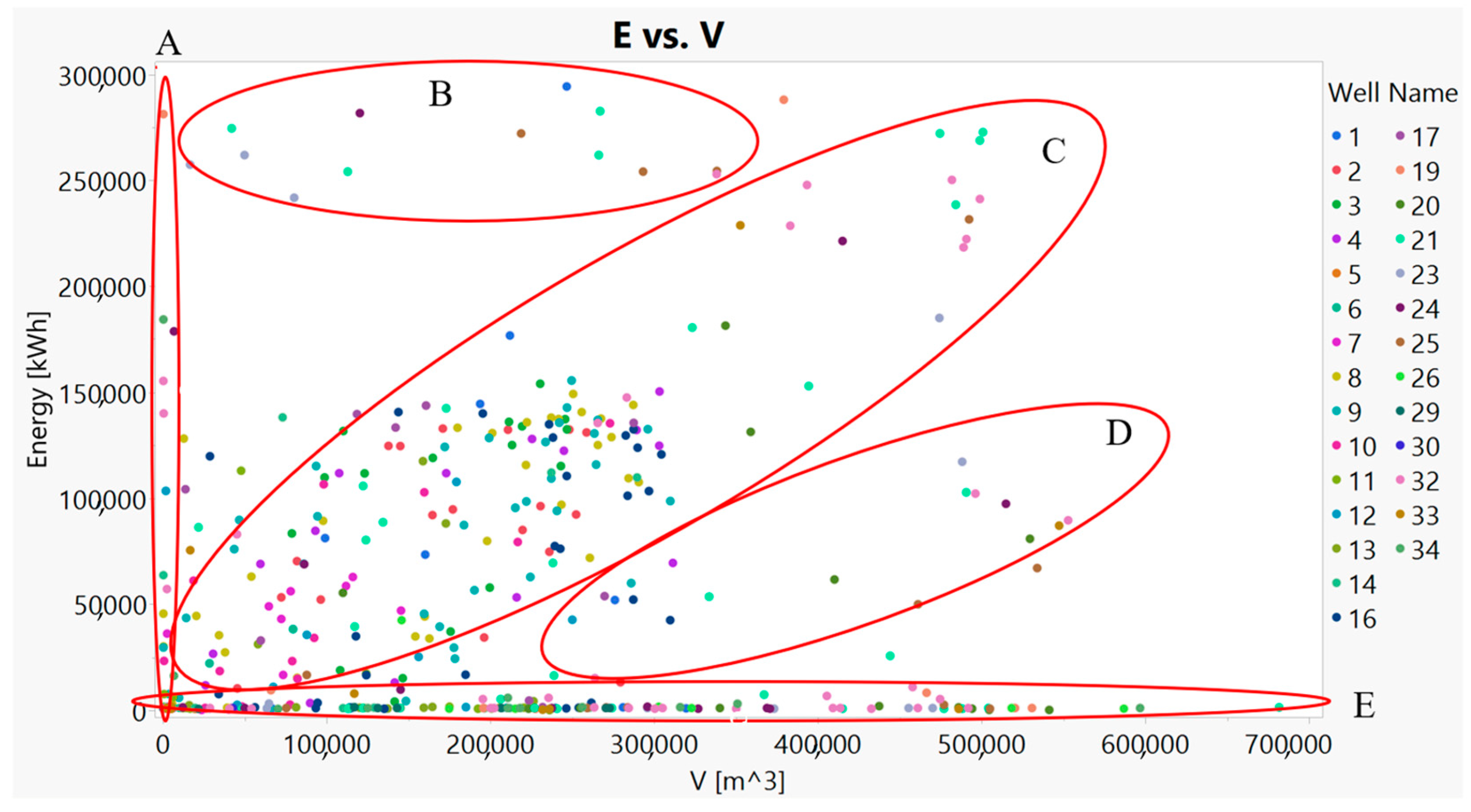 Preprints 93494 g006