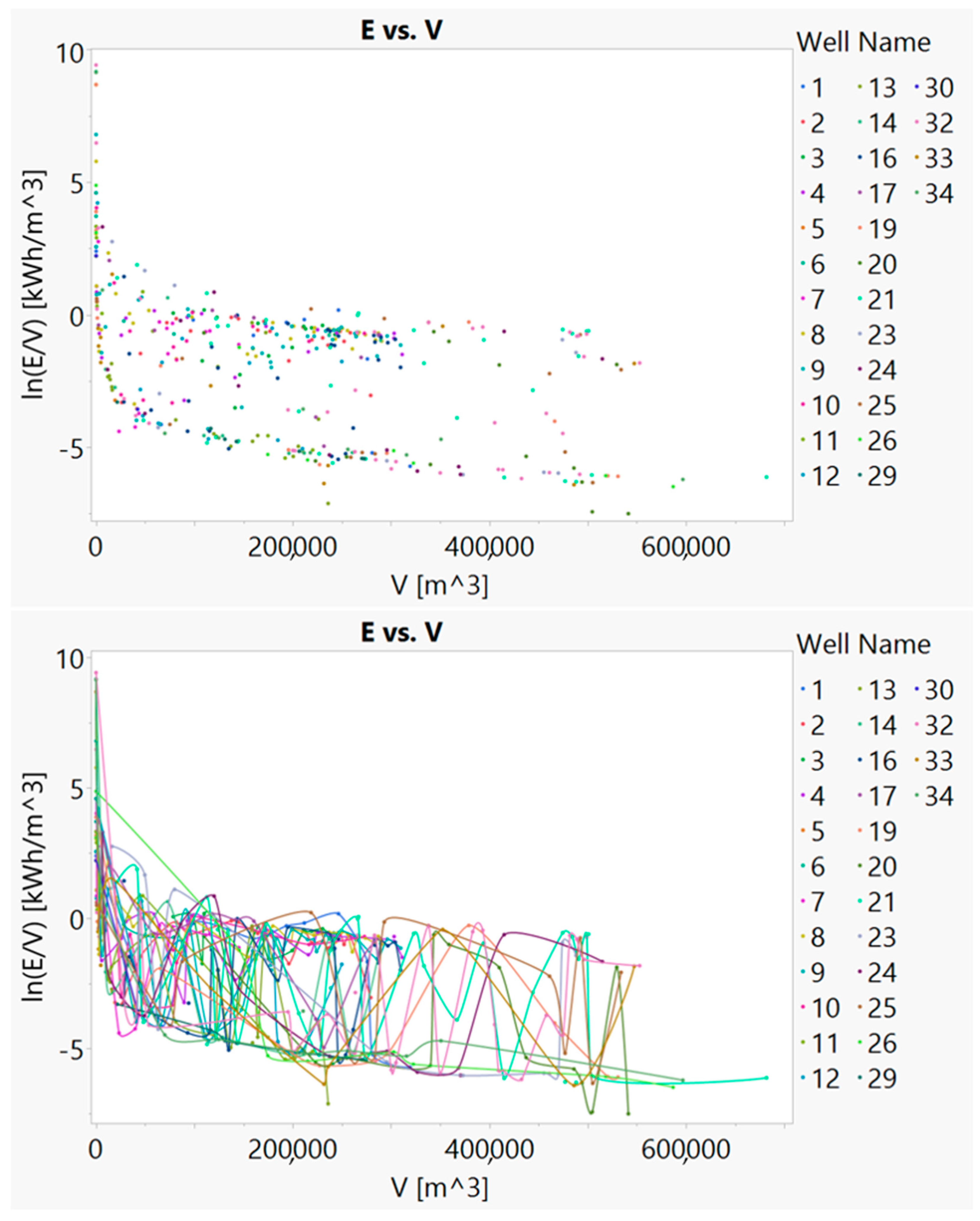 Preprints 93494 g007