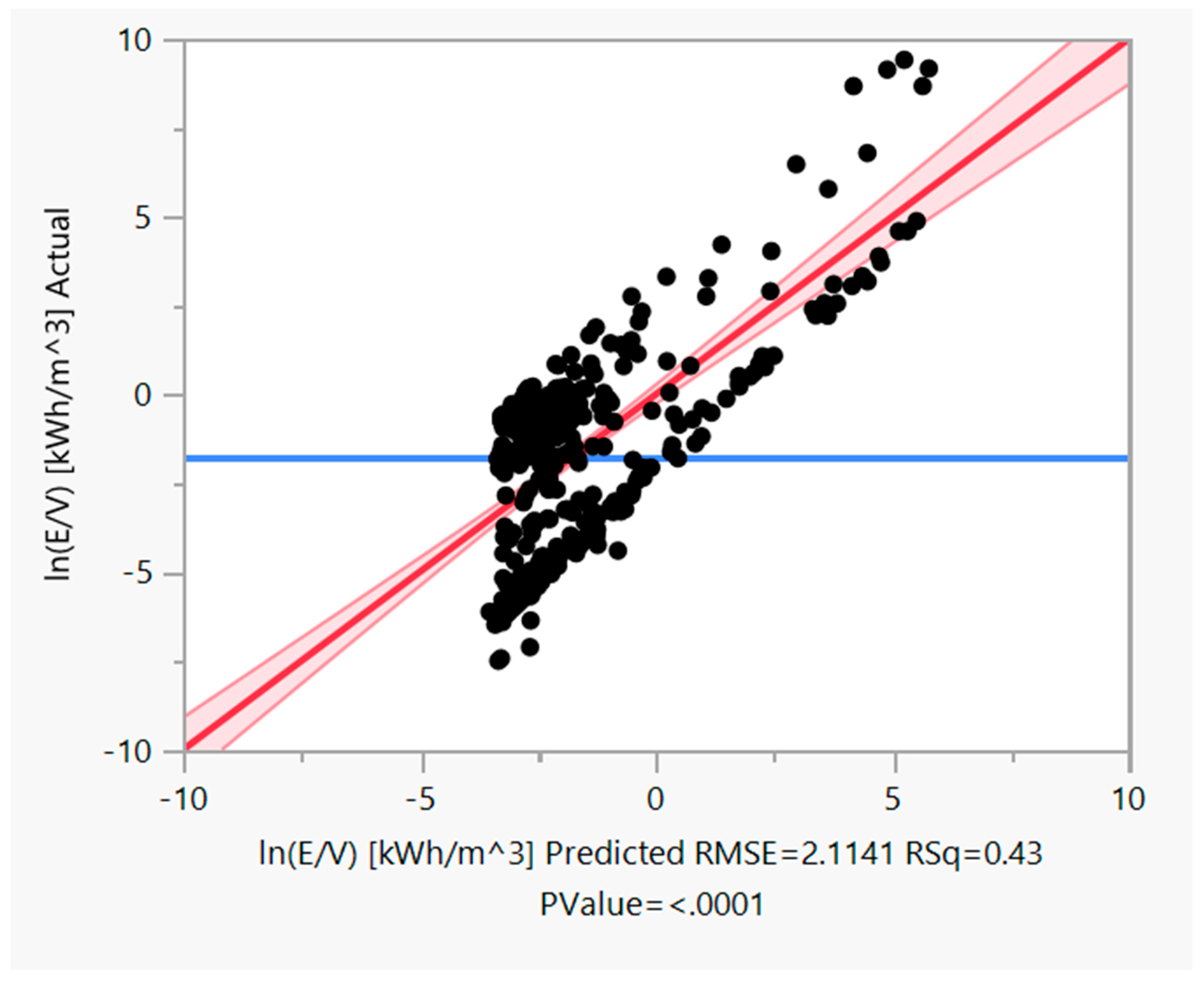 Preprints 93494 g008