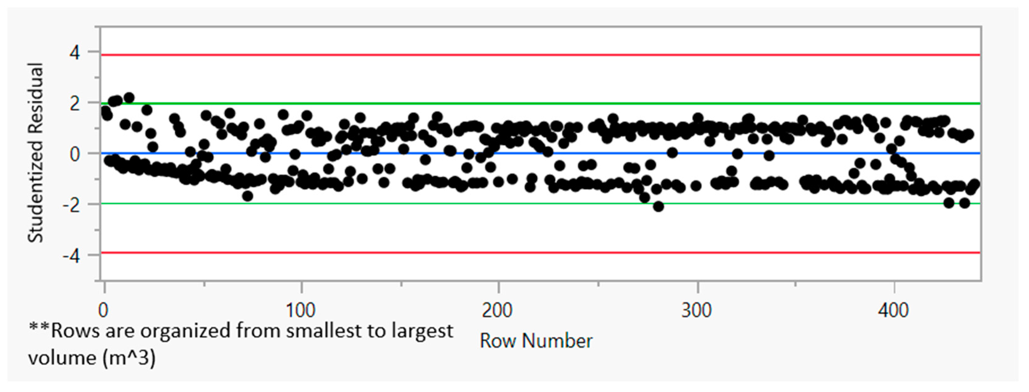 Preprints 93494 g010