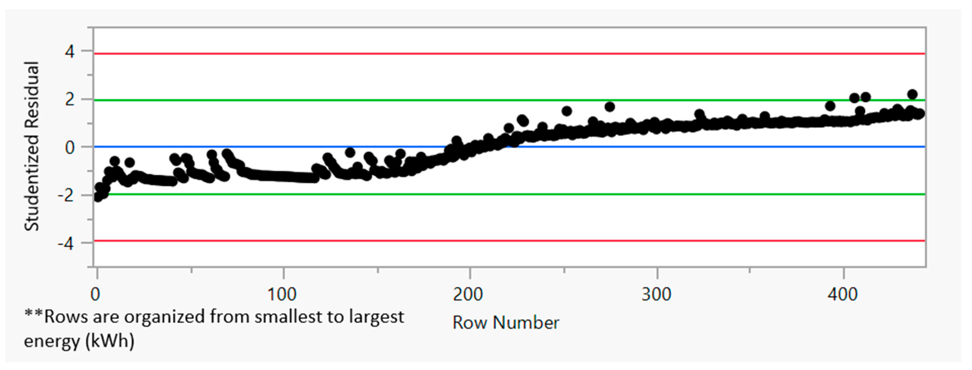 Preprints 93494 g011